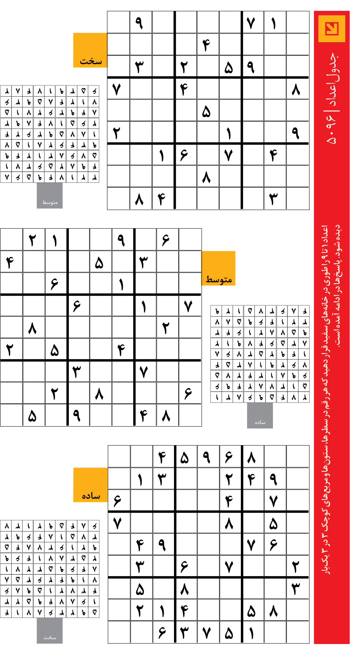 جدول‌اعداد | 5096