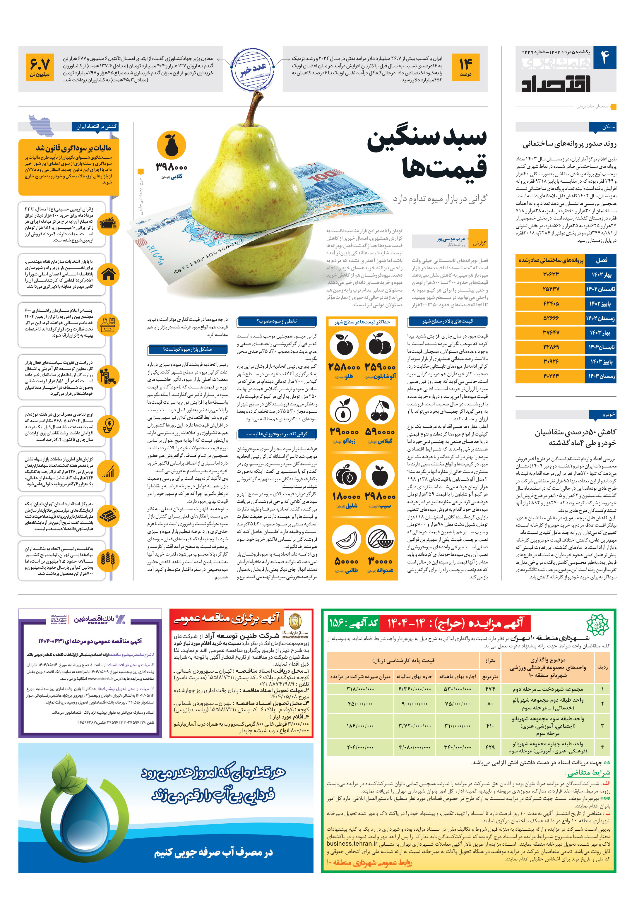 اقتصاد