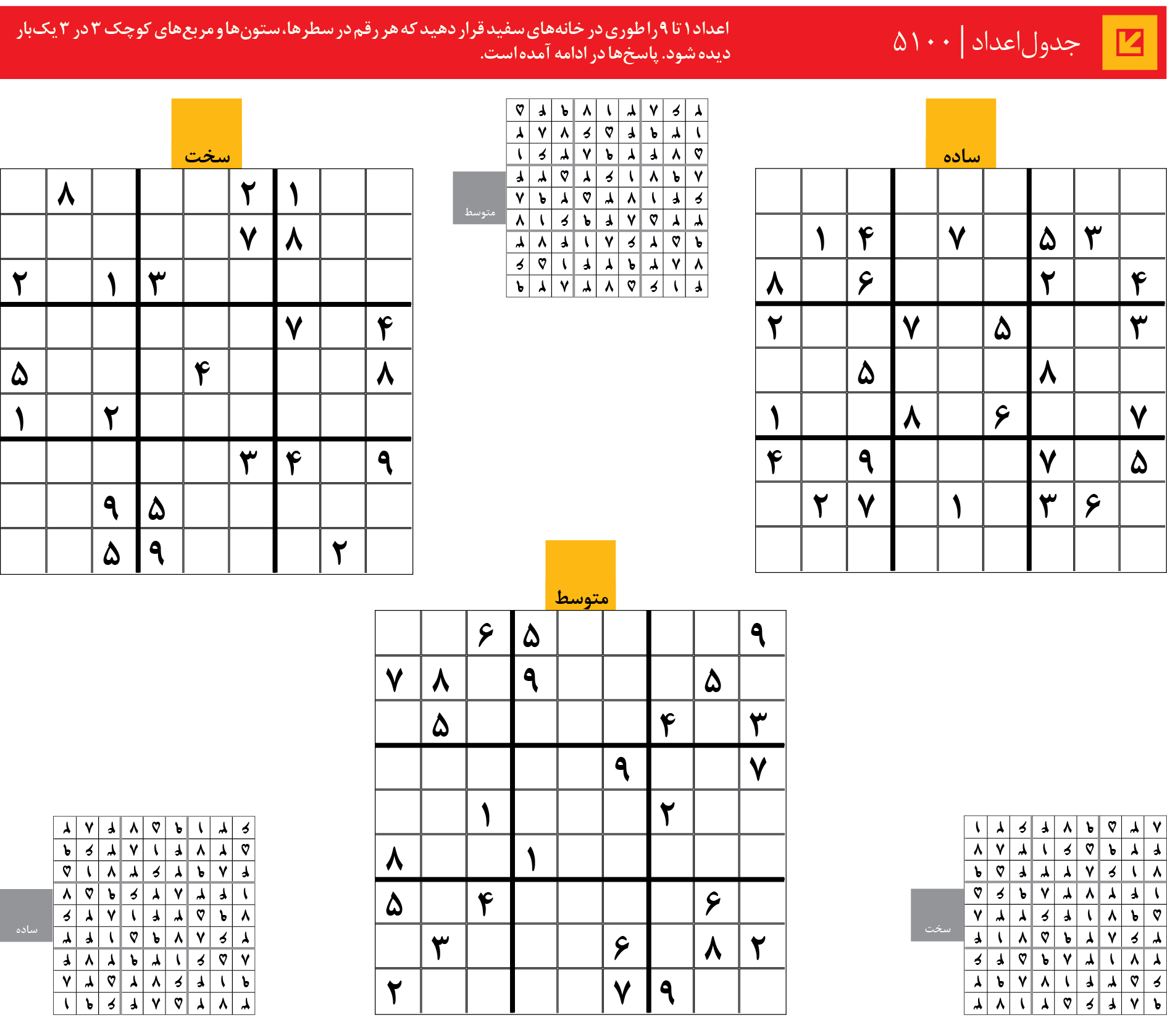 جدول‌اعداد | 5100