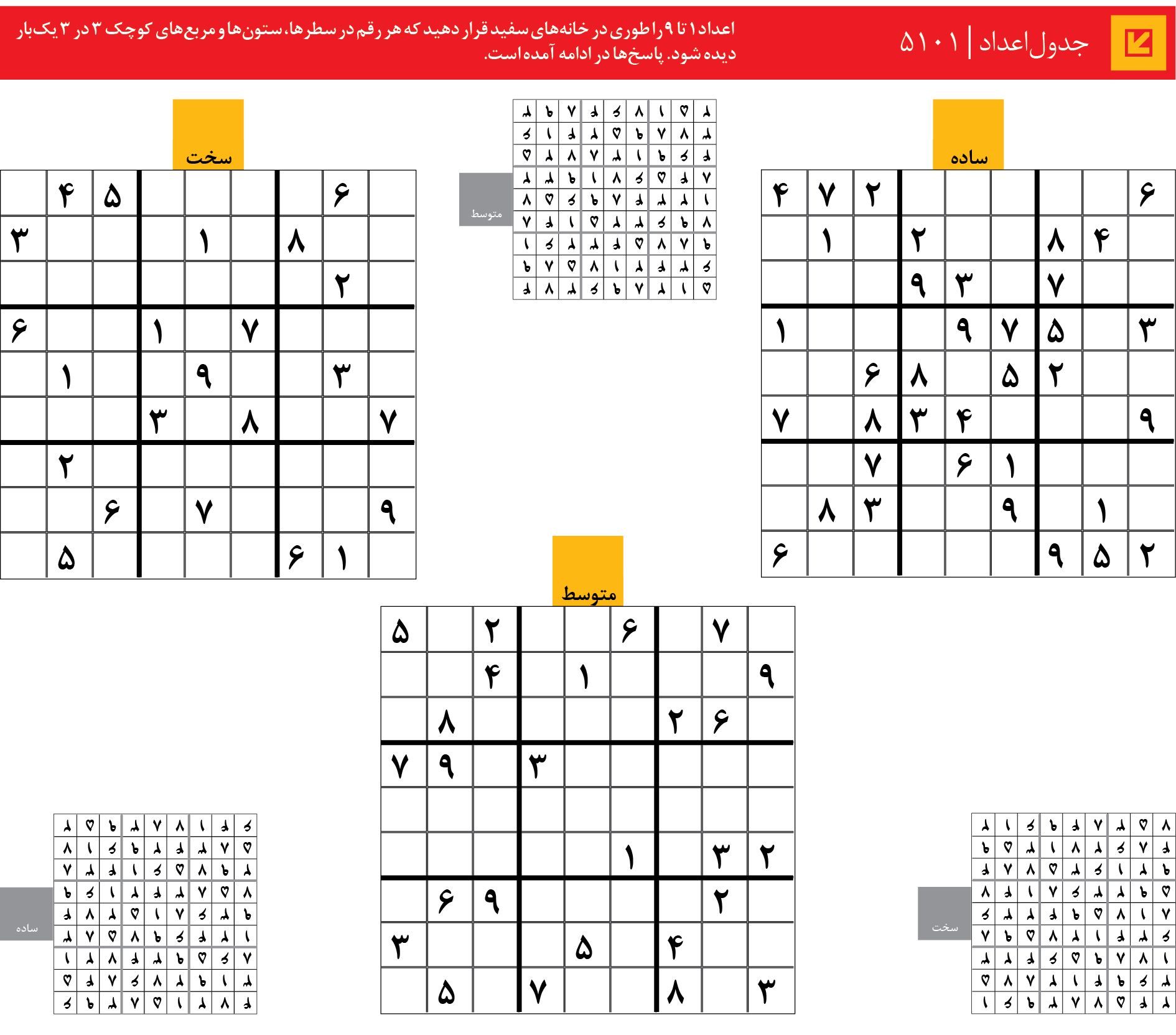 جدول‌اعداد | 5101