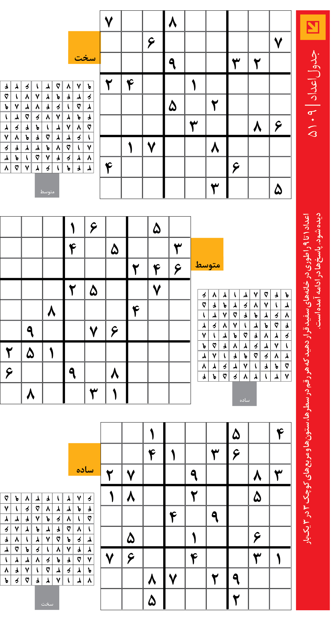 جدول‌اعداد | 5109
