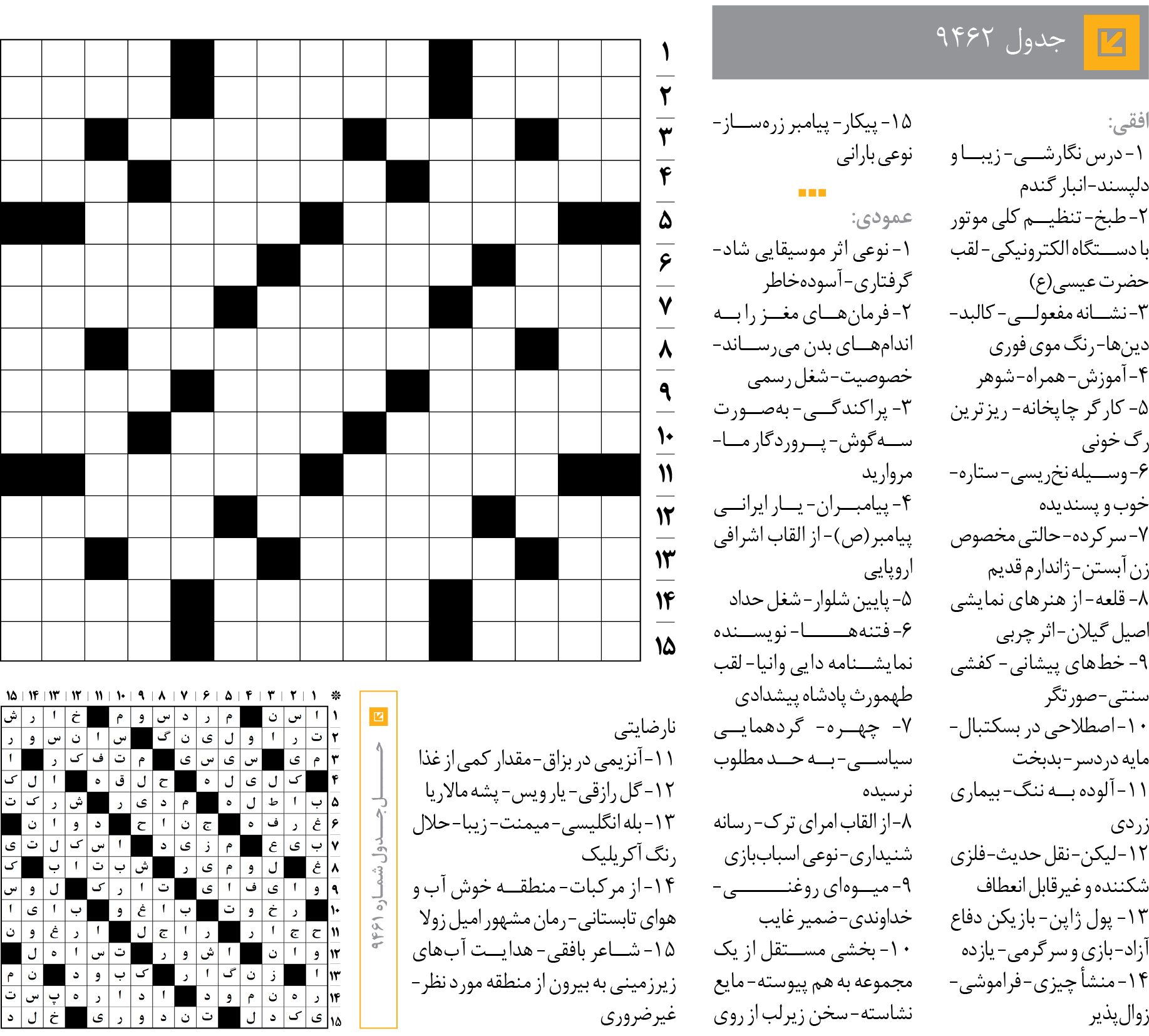 جد‌‌ول 9462