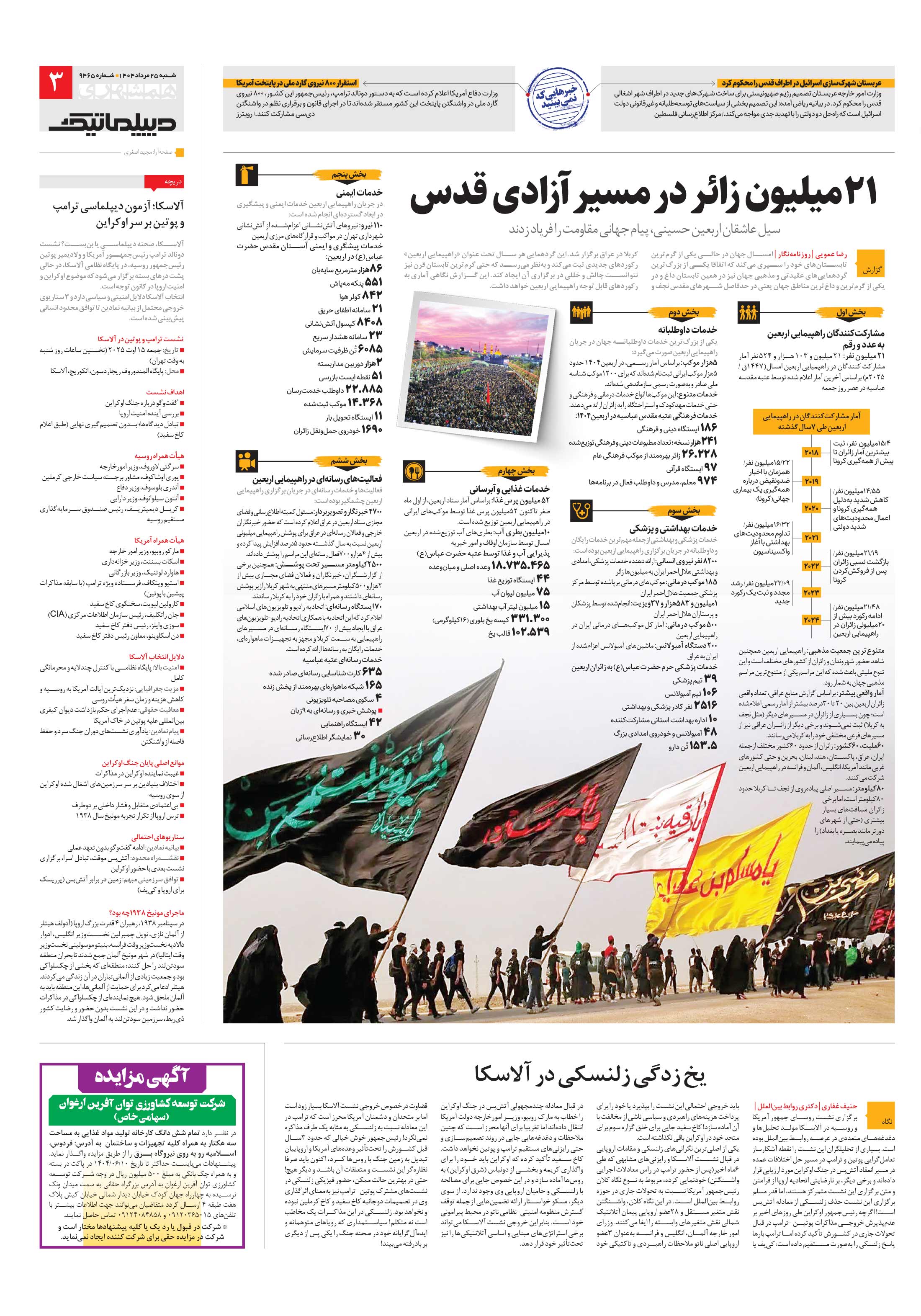 دیپلماتیک