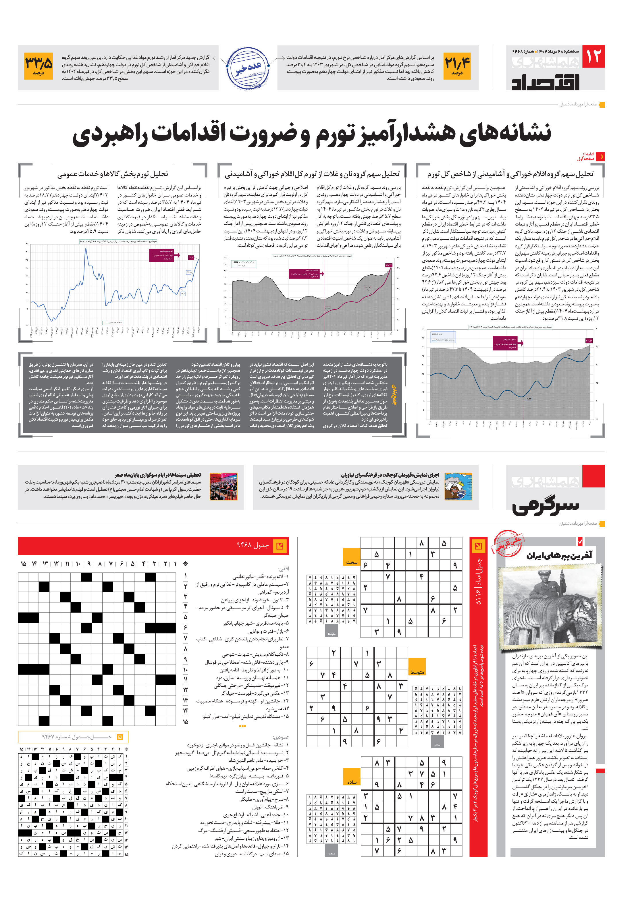 سرگرمی