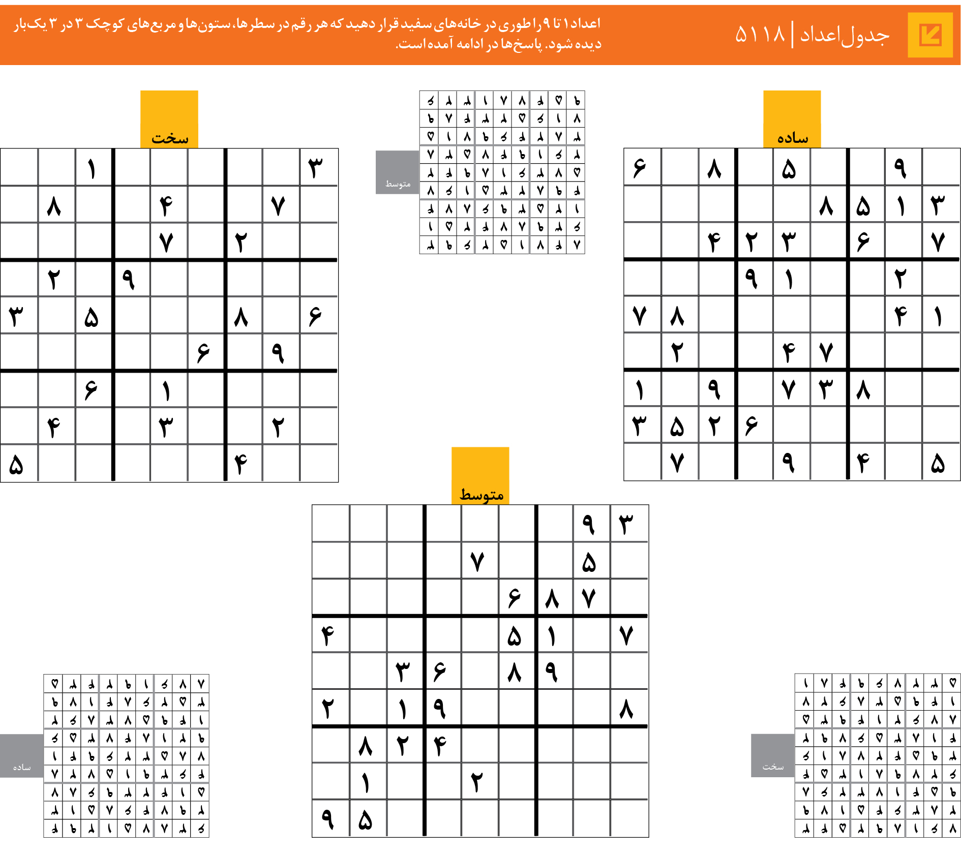 جدول‌اعداد | 5118
