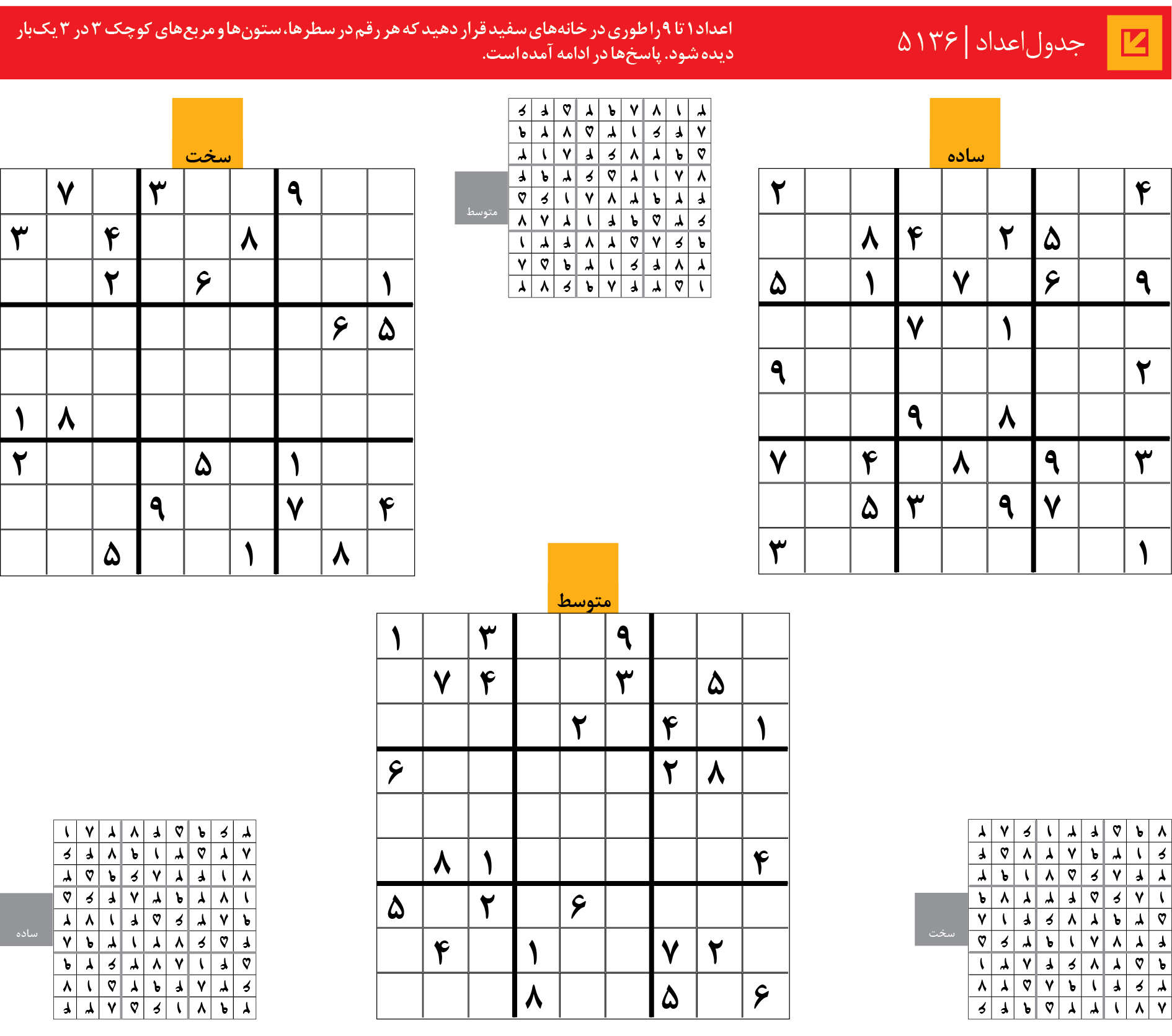 جدول‌اعداد | 5136