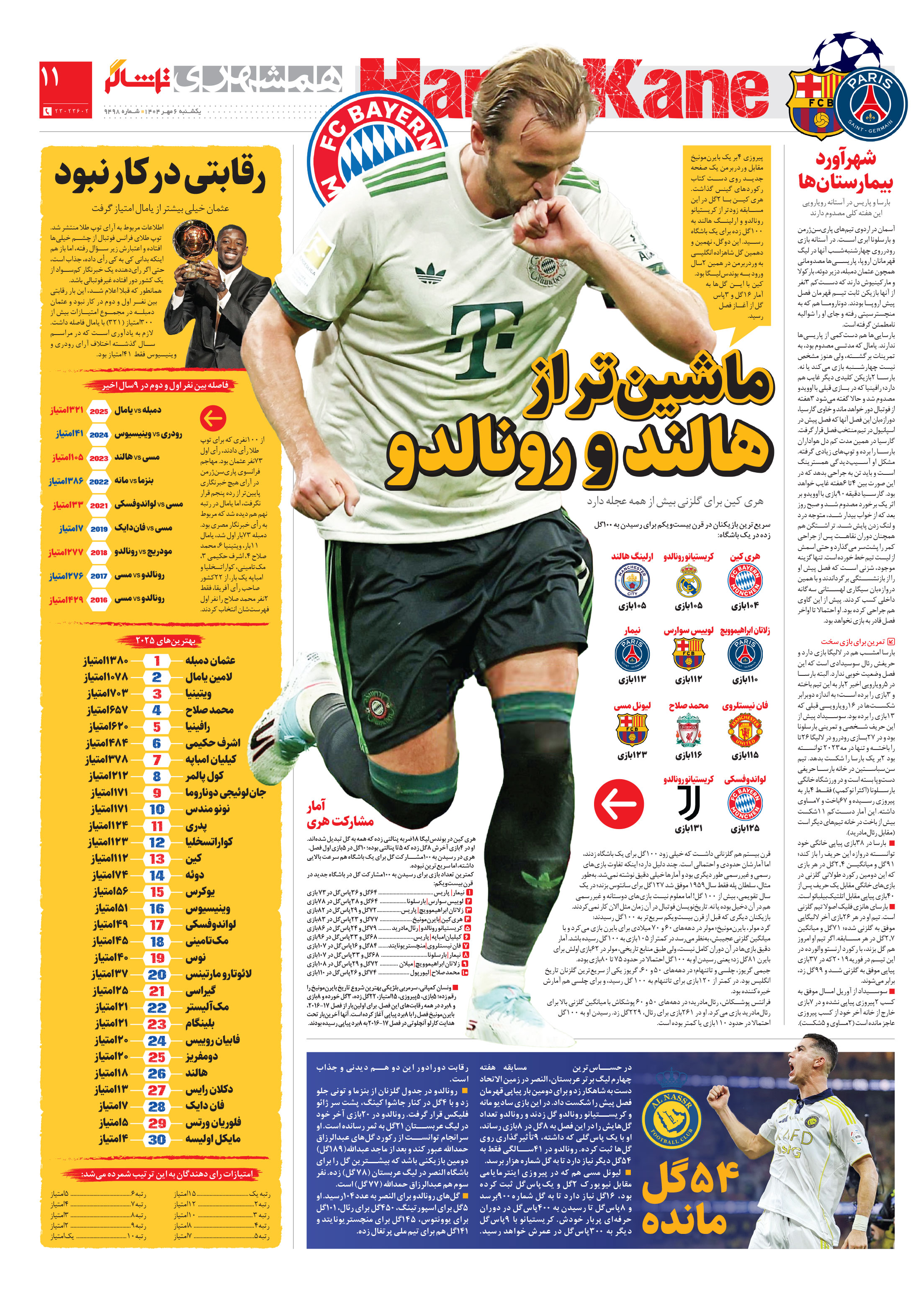 تماشاگر 3