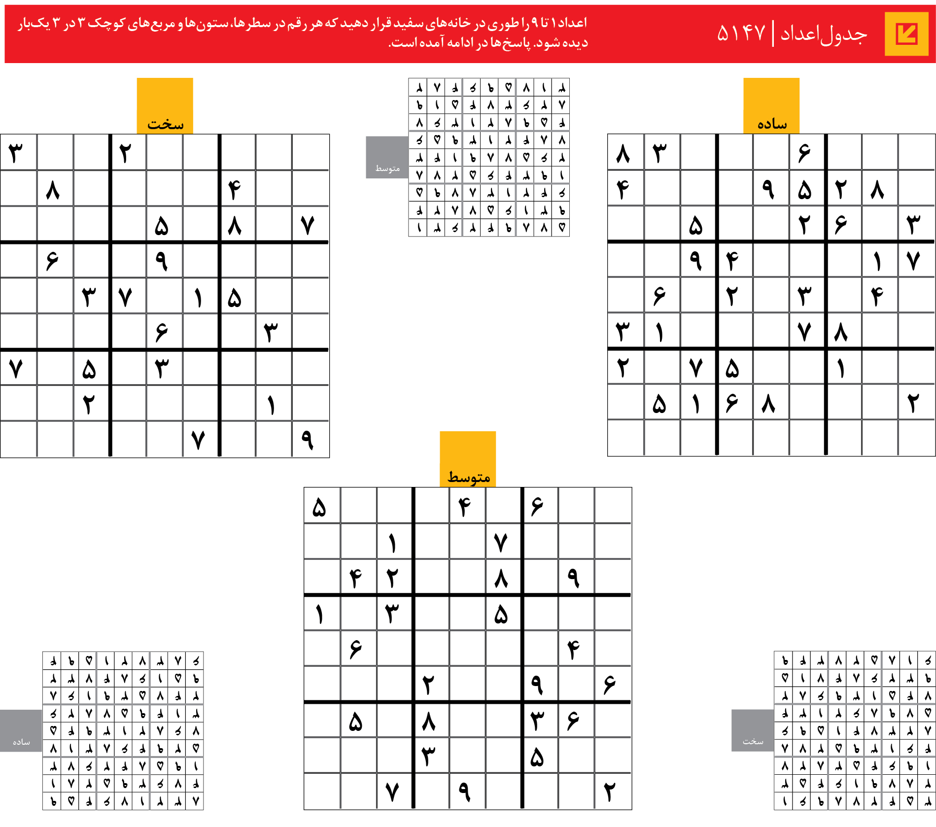 جدول‌اعداد | 5147