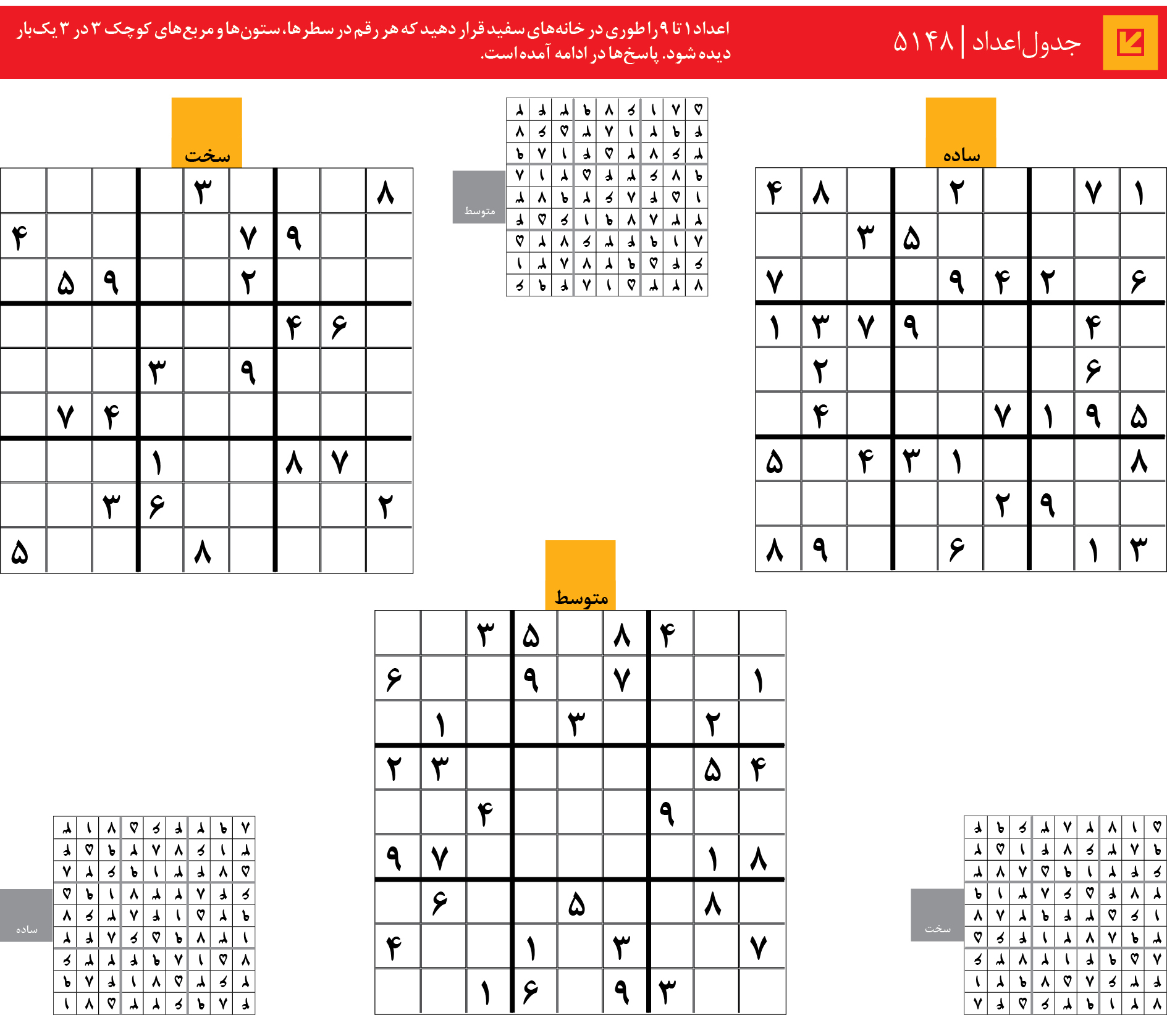 جدول‌اعداد | 5148