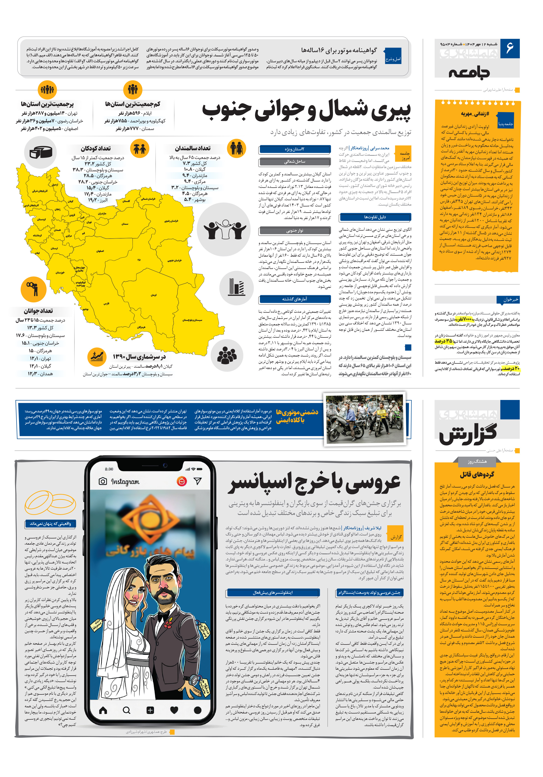 همشهری گزارش