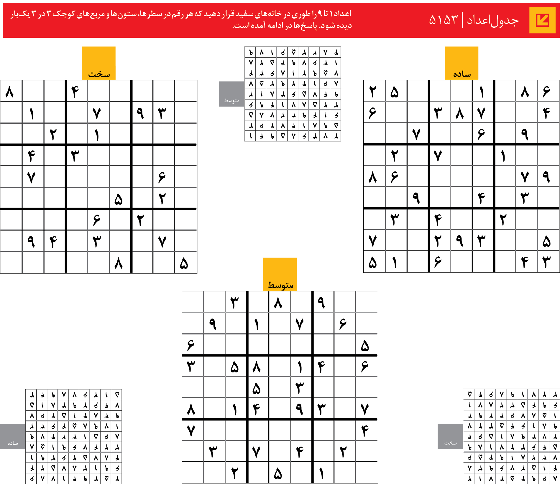 جدول‌اعداد | 5153