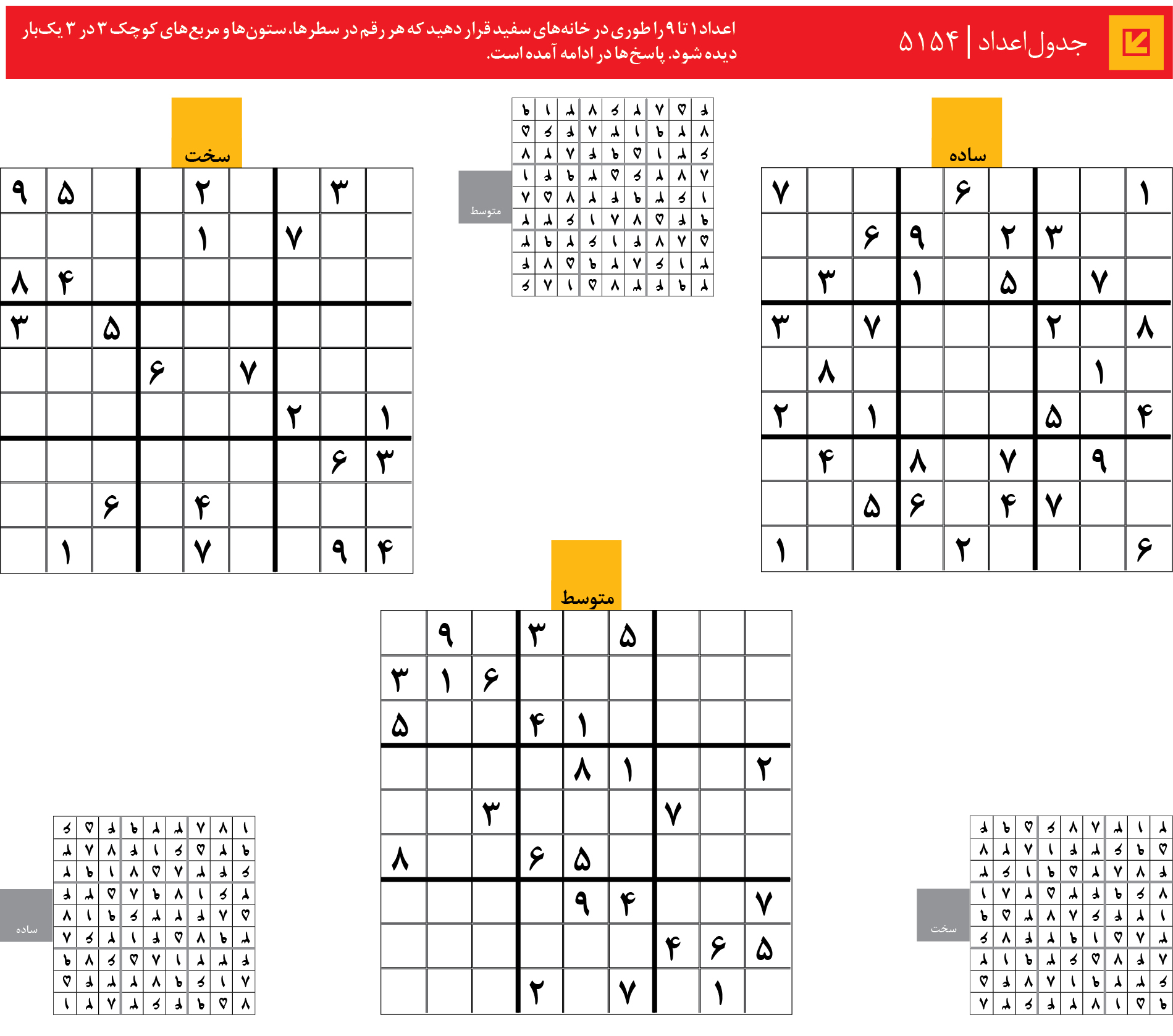 جدول‌اعداد | 5154