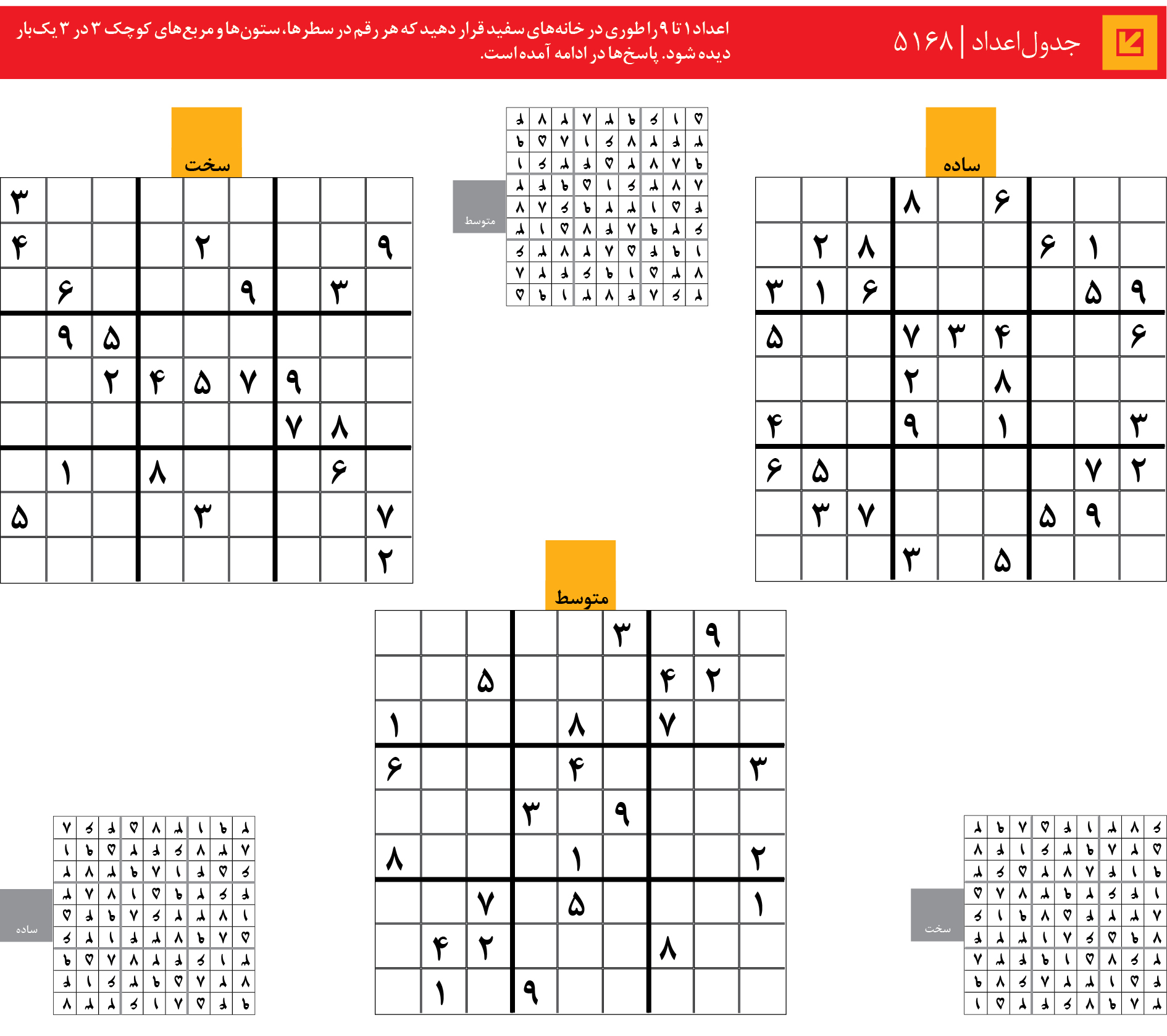 جدول‌اعداد | 5168