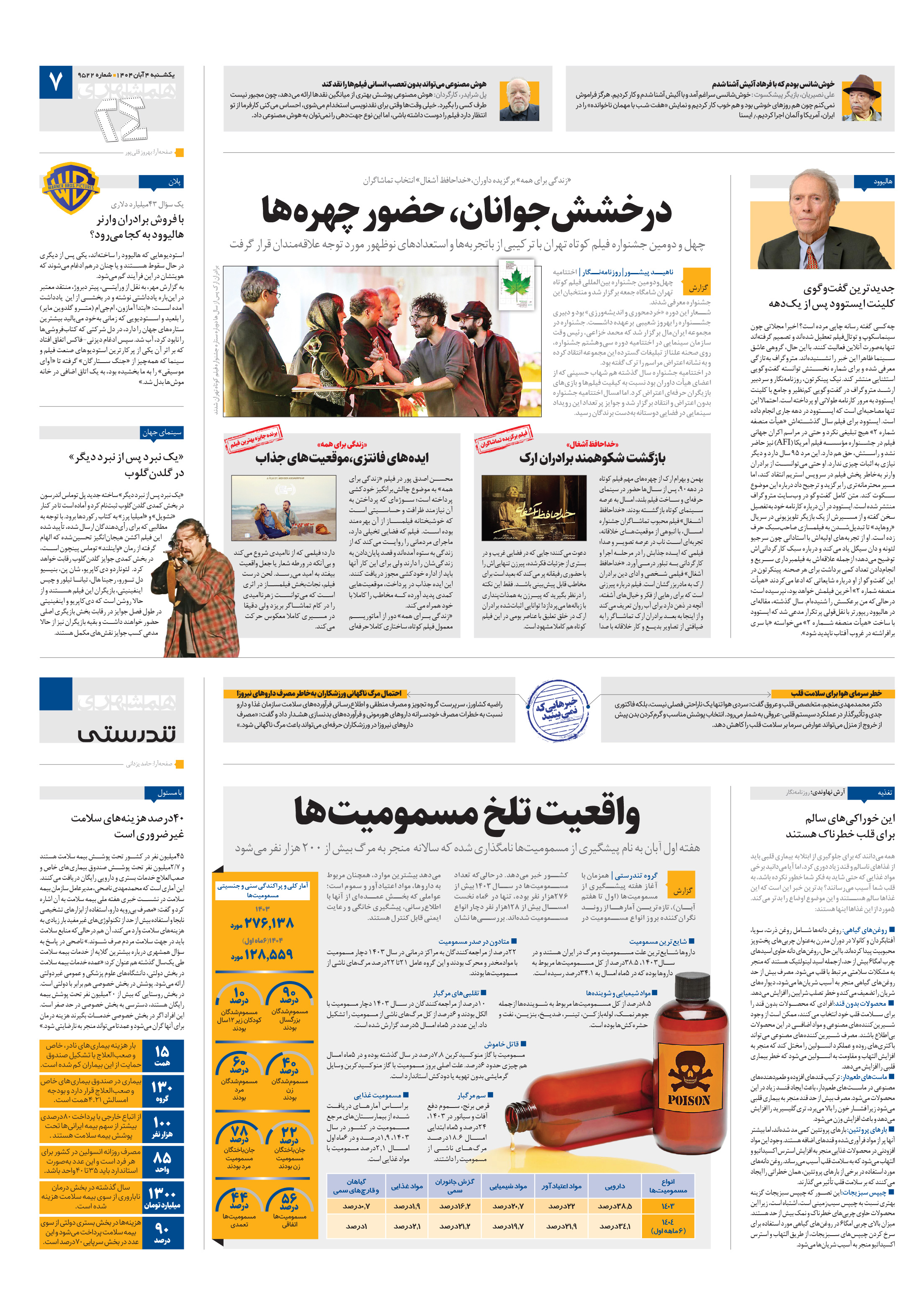 تندرستی