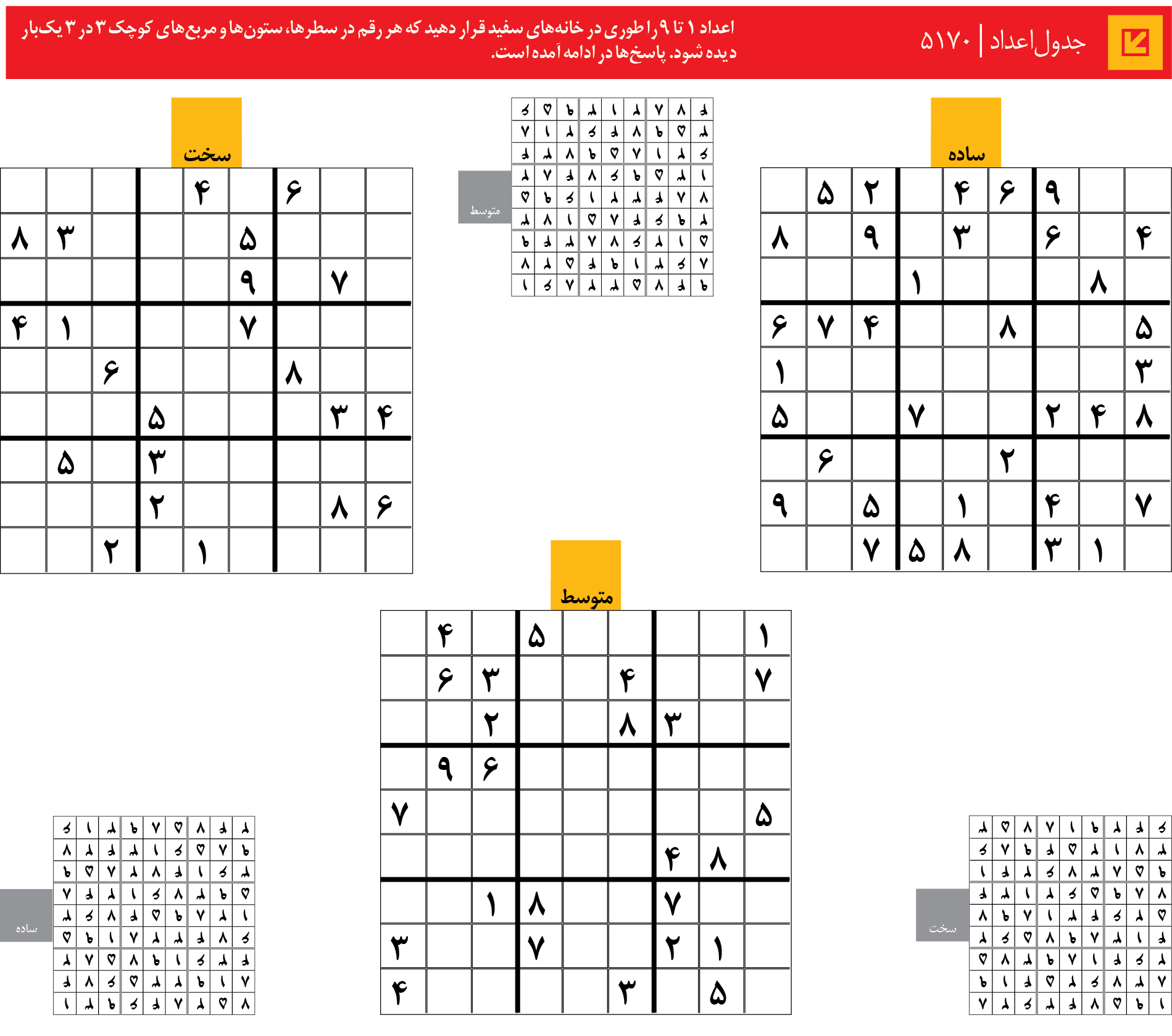 جدول‌اعداد | 5170