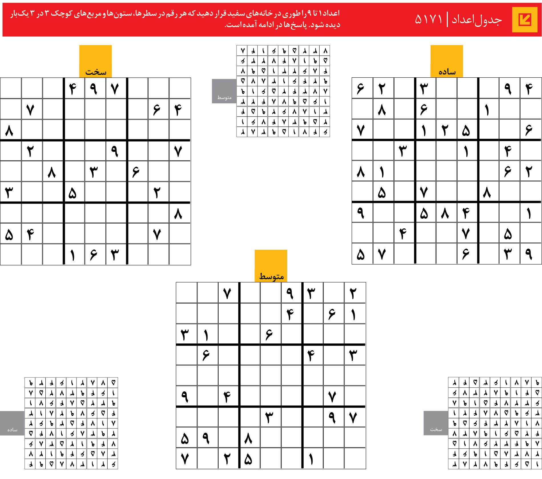 جدول‌اعداد | 5171
