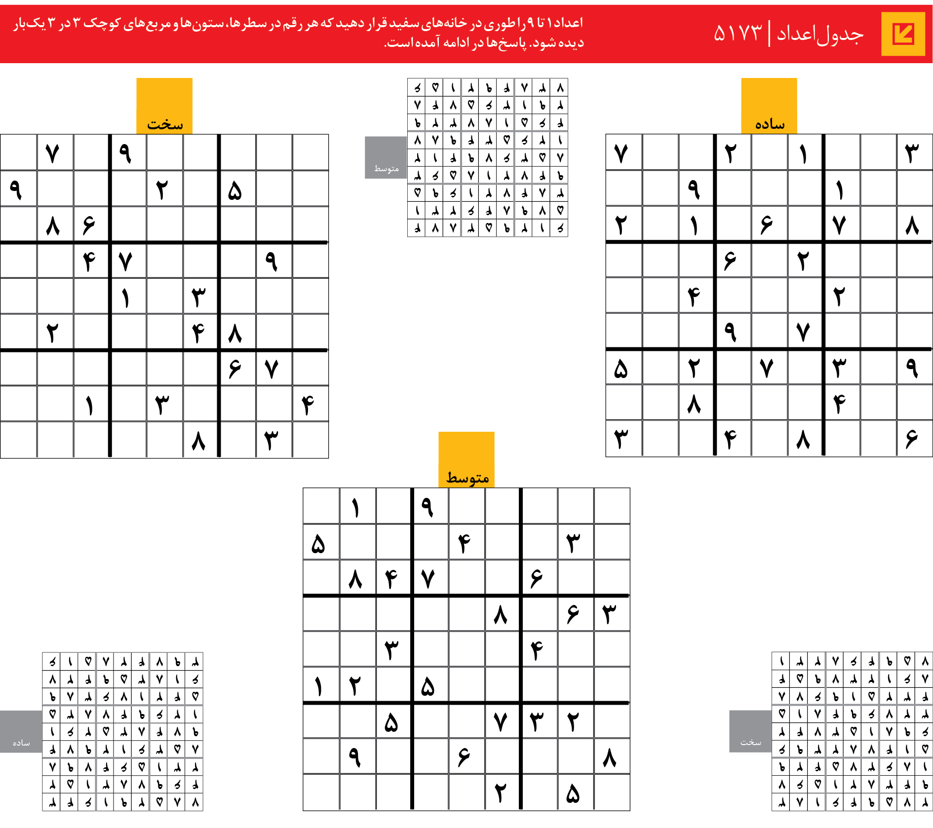 جدول‌اعداد | 5173