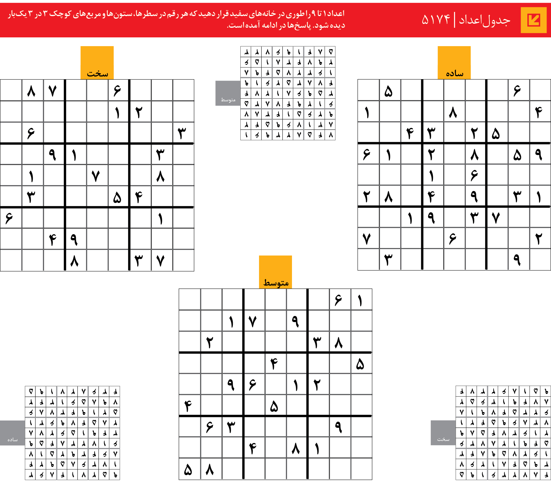 جدول‌اعداد | 5174
