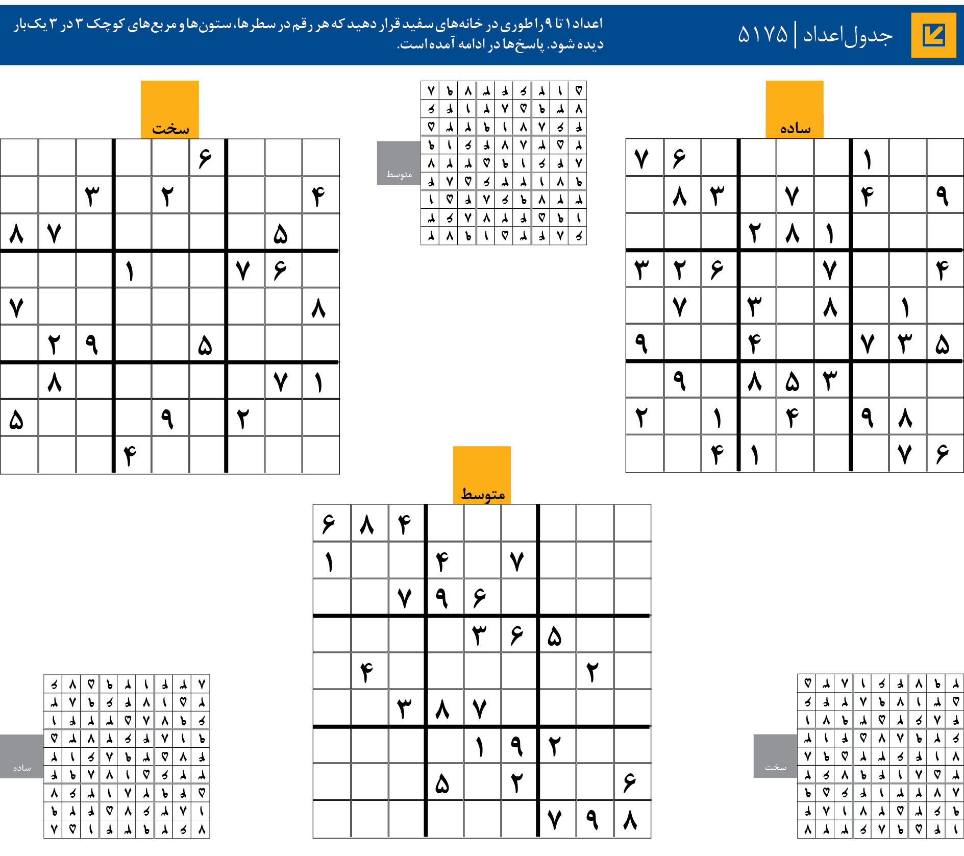 جدول‌اعداد | 5175
