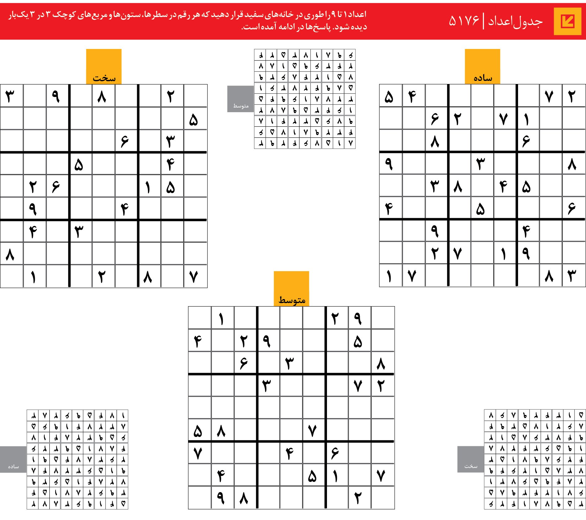 جدول‌اعداد | 5176
