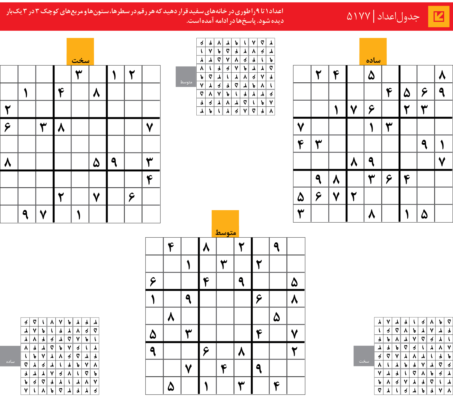 جدول‌اعداد | 5177