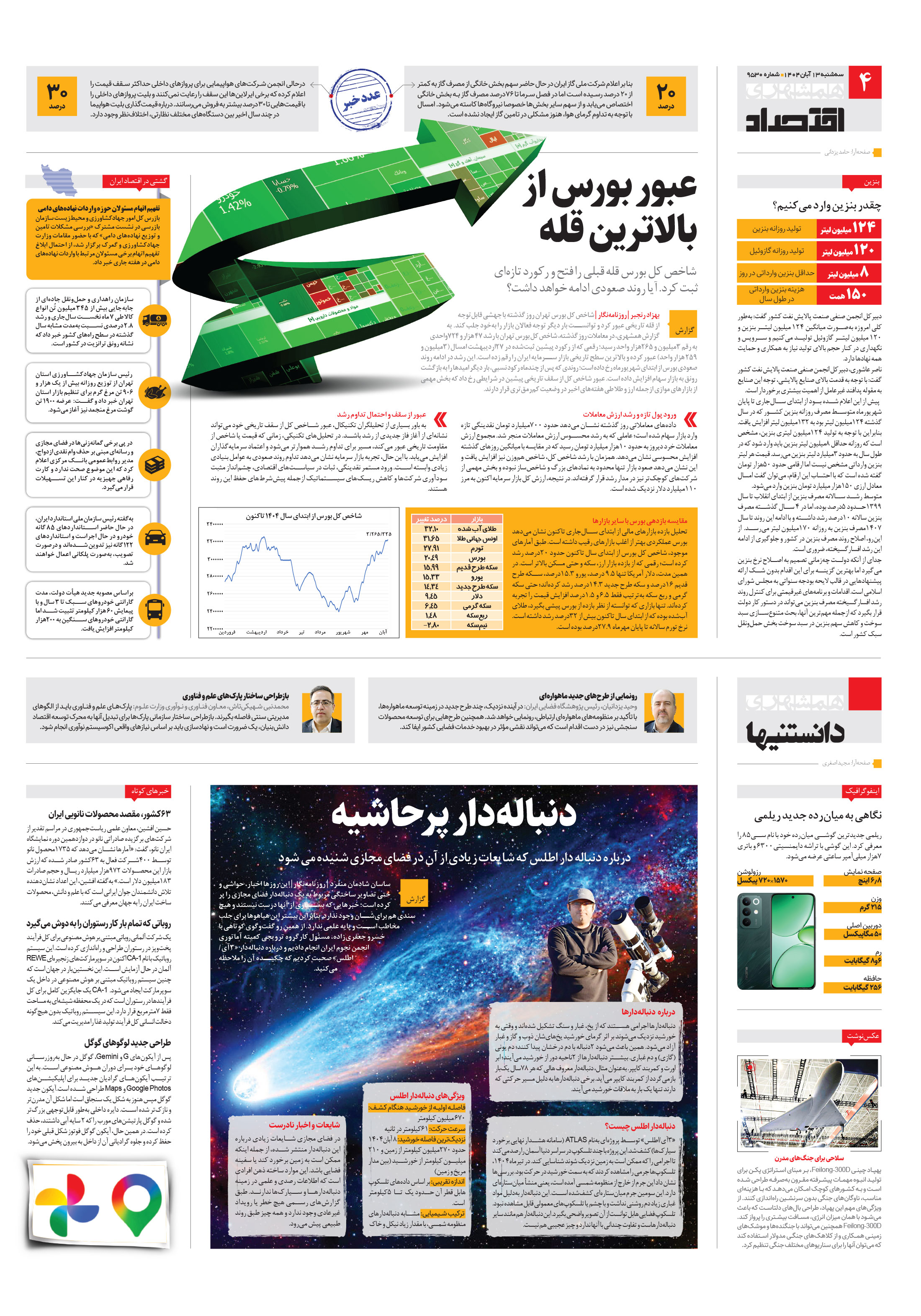 دانستنی ها