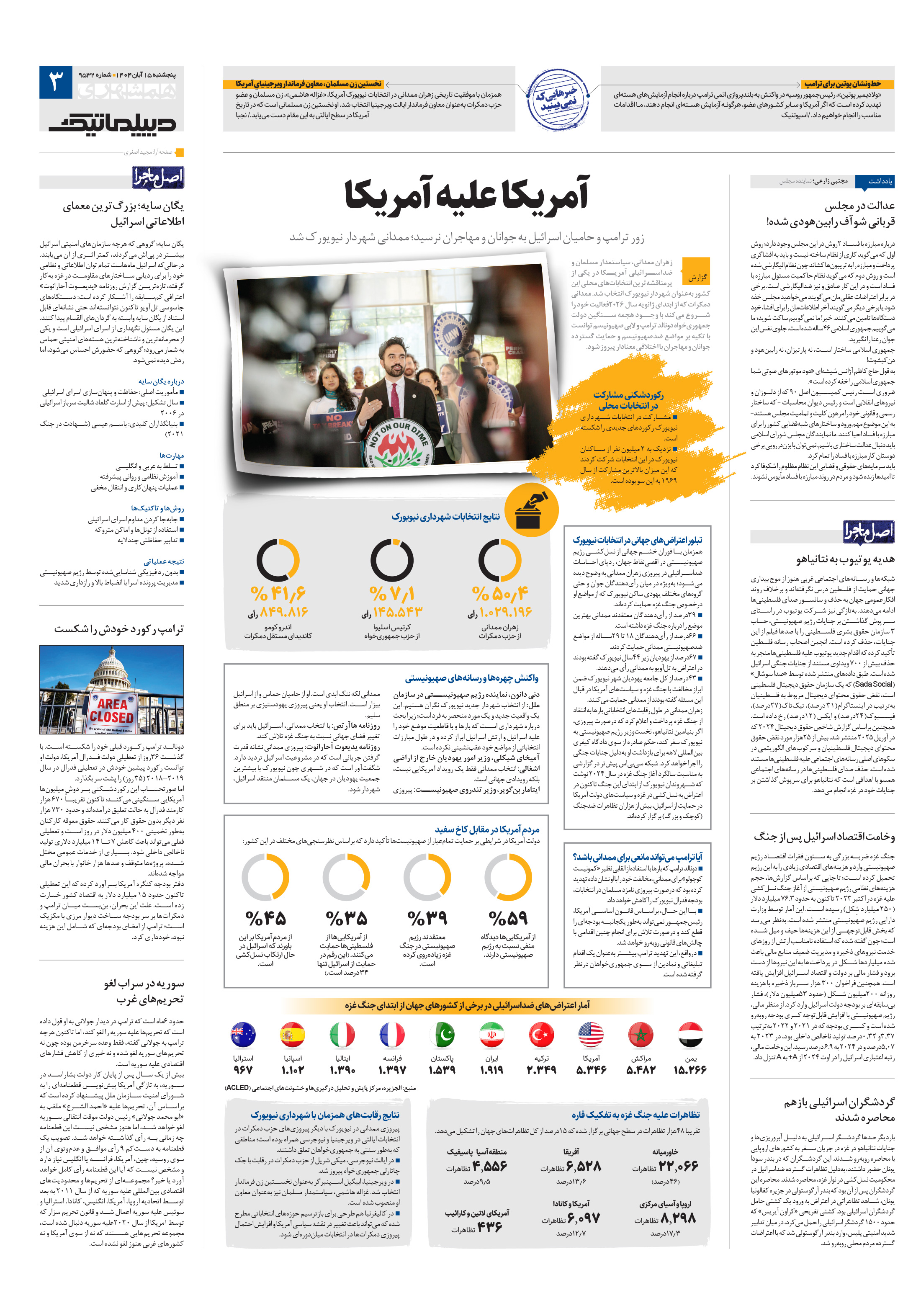 دیپلماتیک