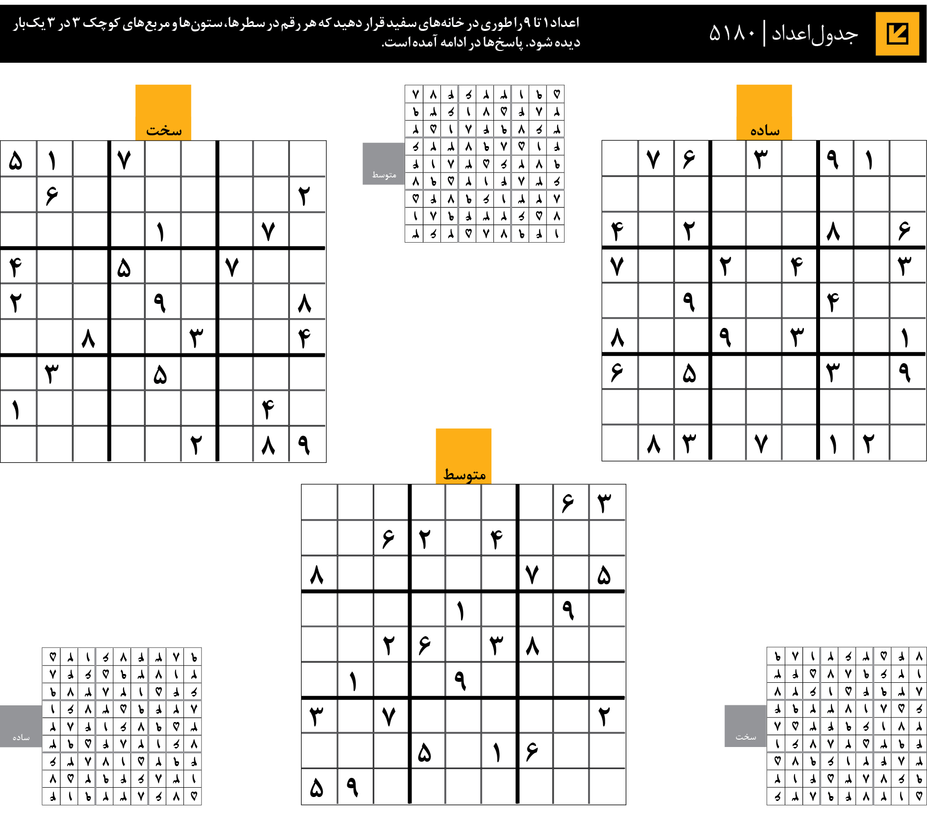 جدول‌اعداد | 5180