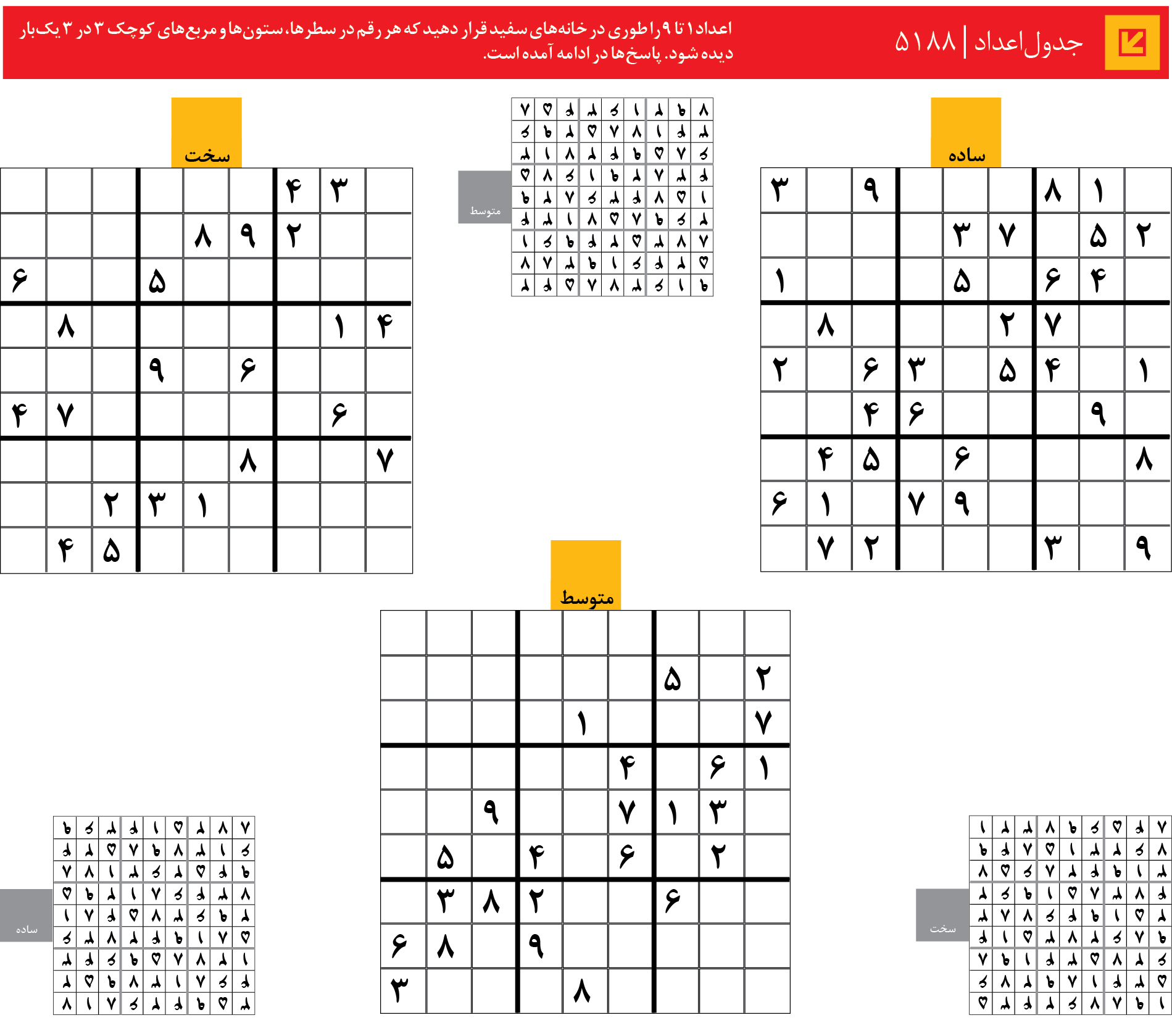 جدول‌اعداد | 5188