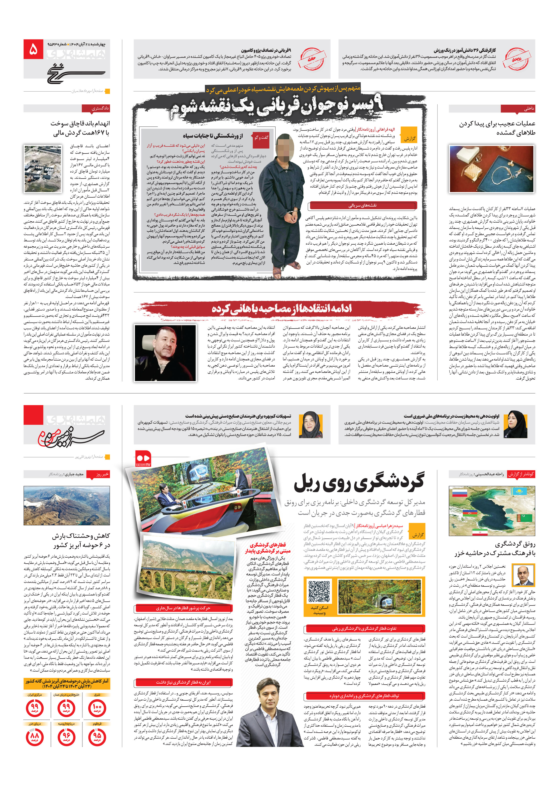 سرزمین من