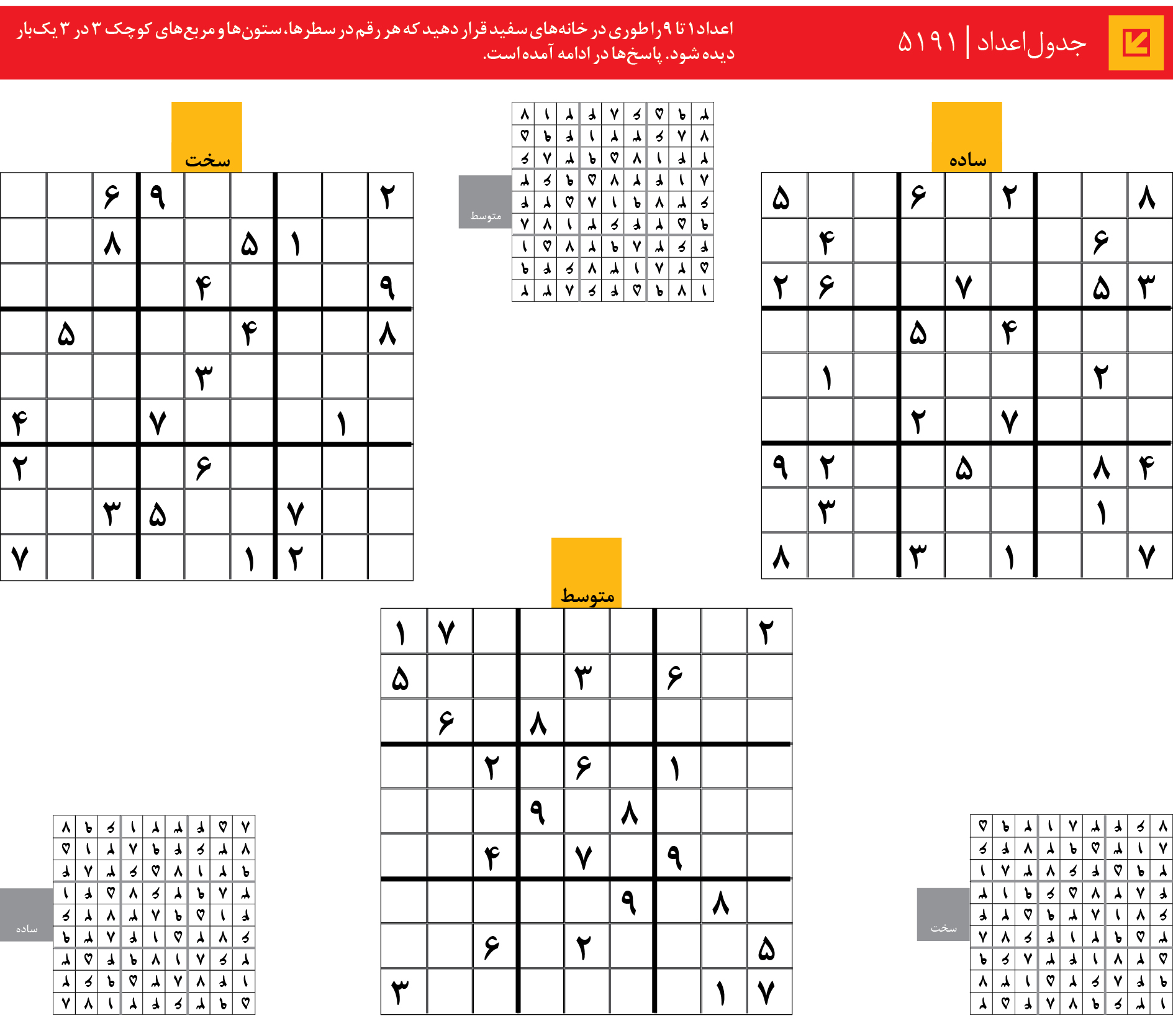 جدول‌اعداد | 5191