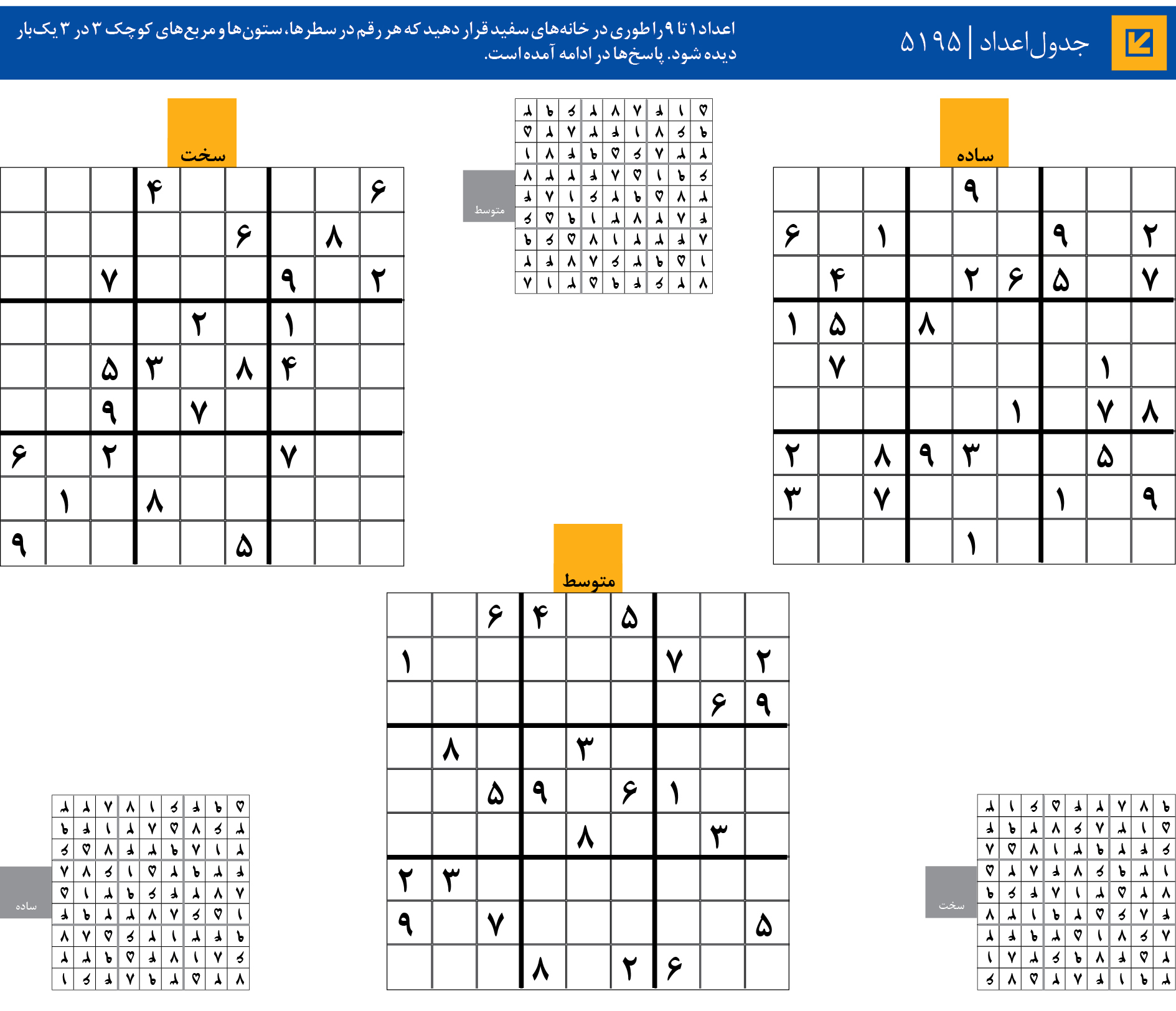 جدول‌اعداد | 5195
