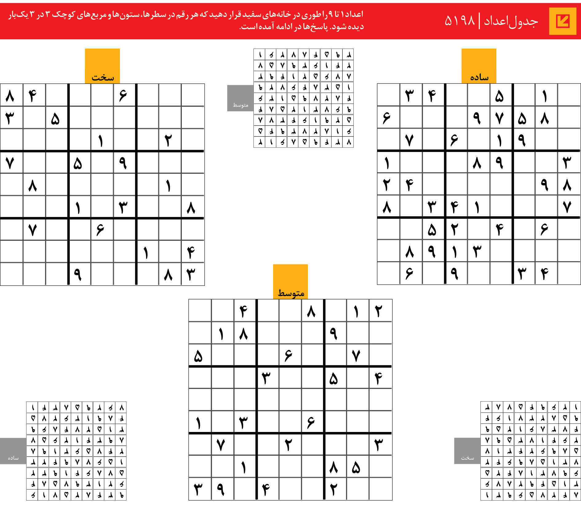 جدول‌اعداد | 5198