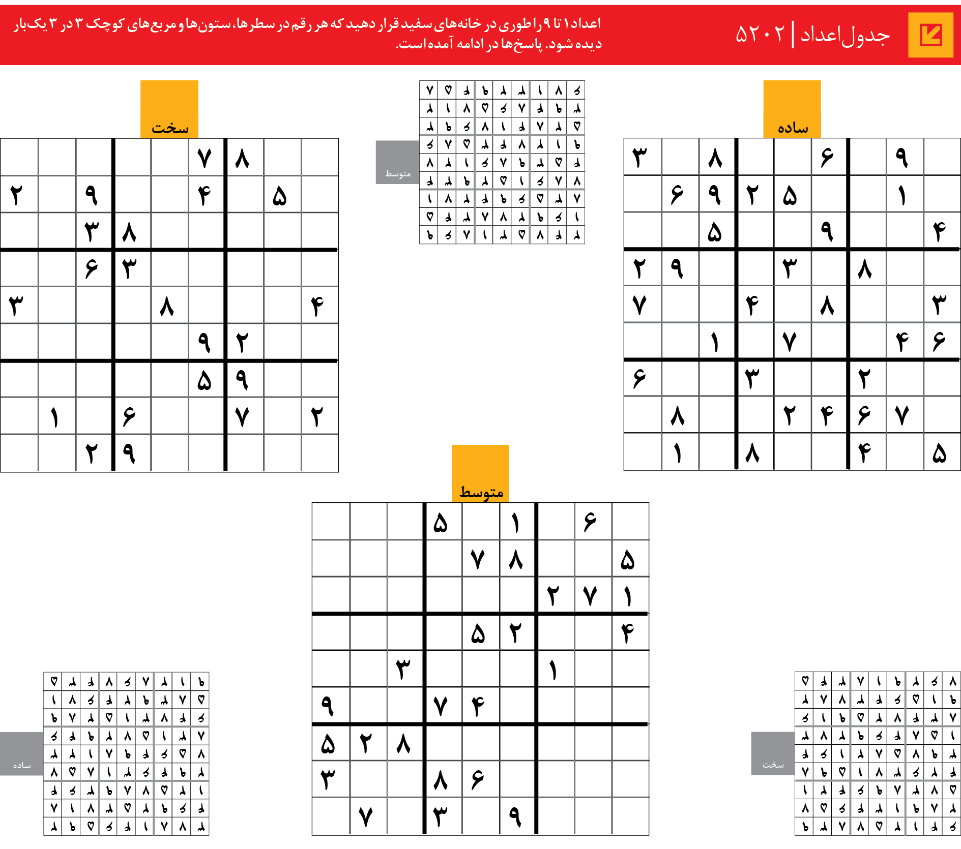 جدول‌اعداد | 5202