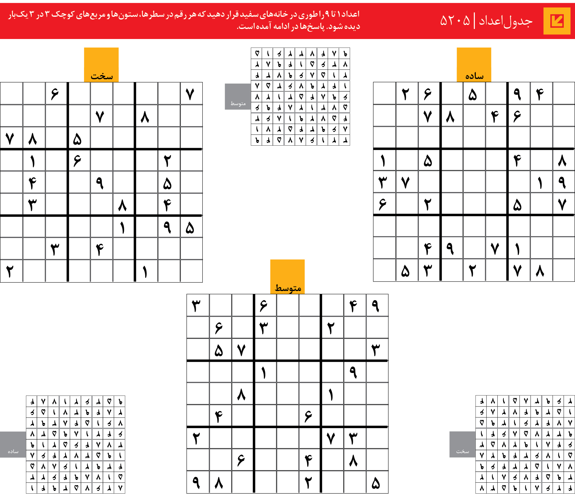 جدول‌اعداد | 5205