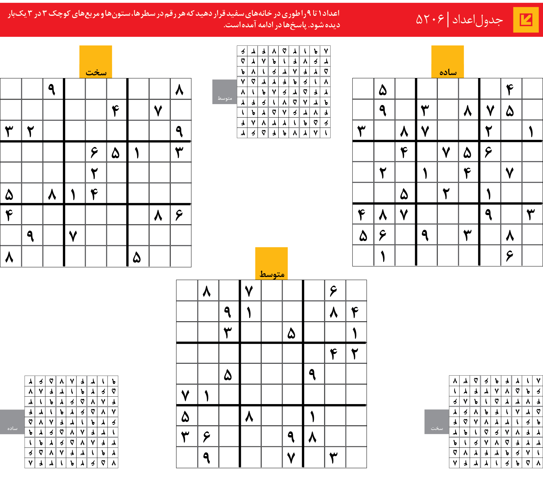 جدول‌اعداد | 5206