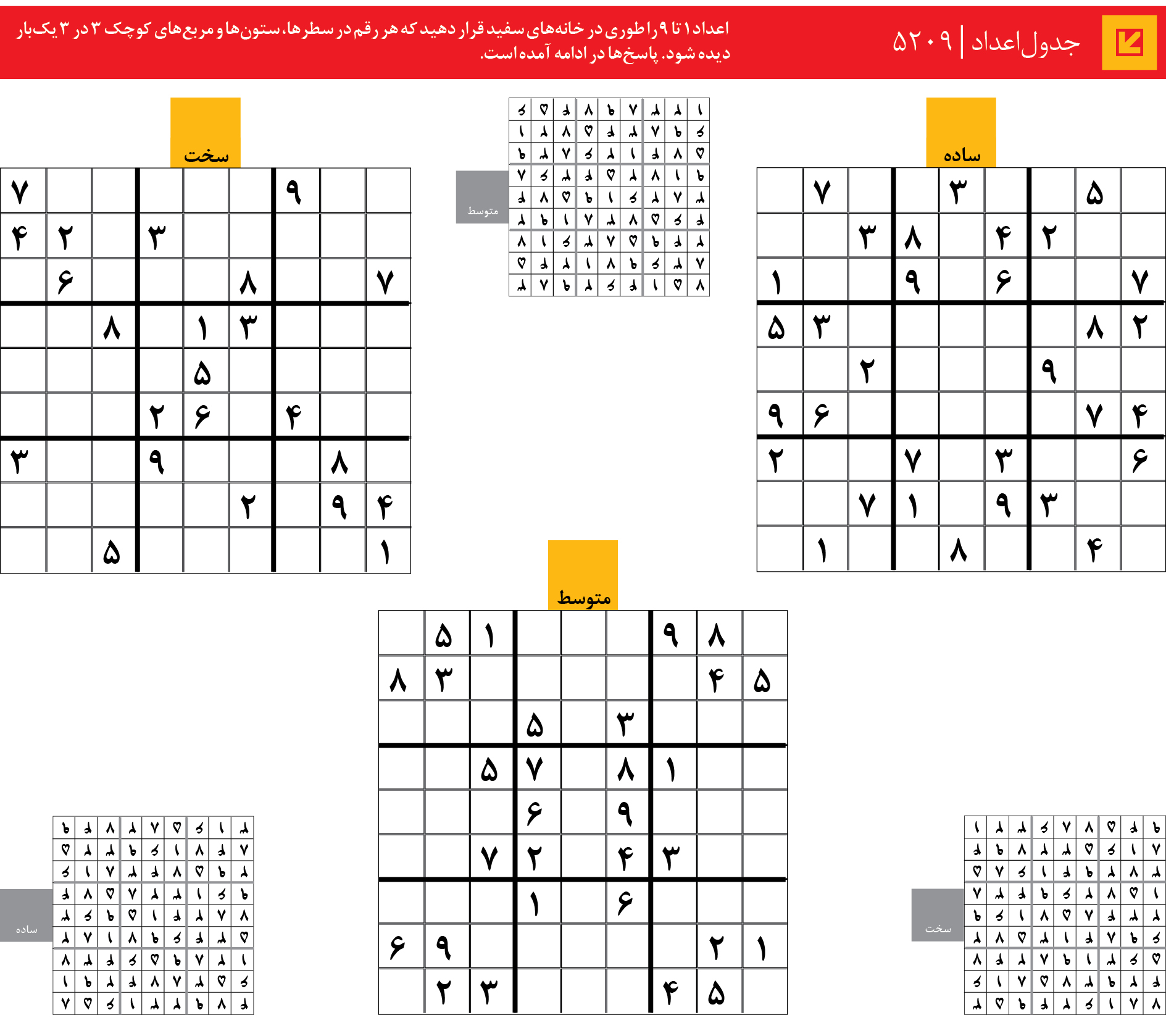 جدول‌اعداد | 5209