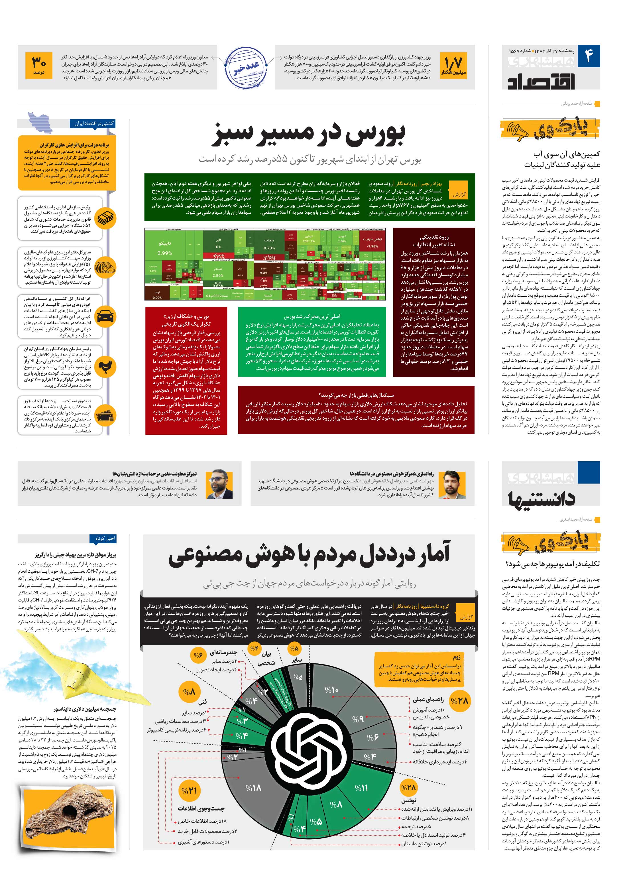 اقتصاد
