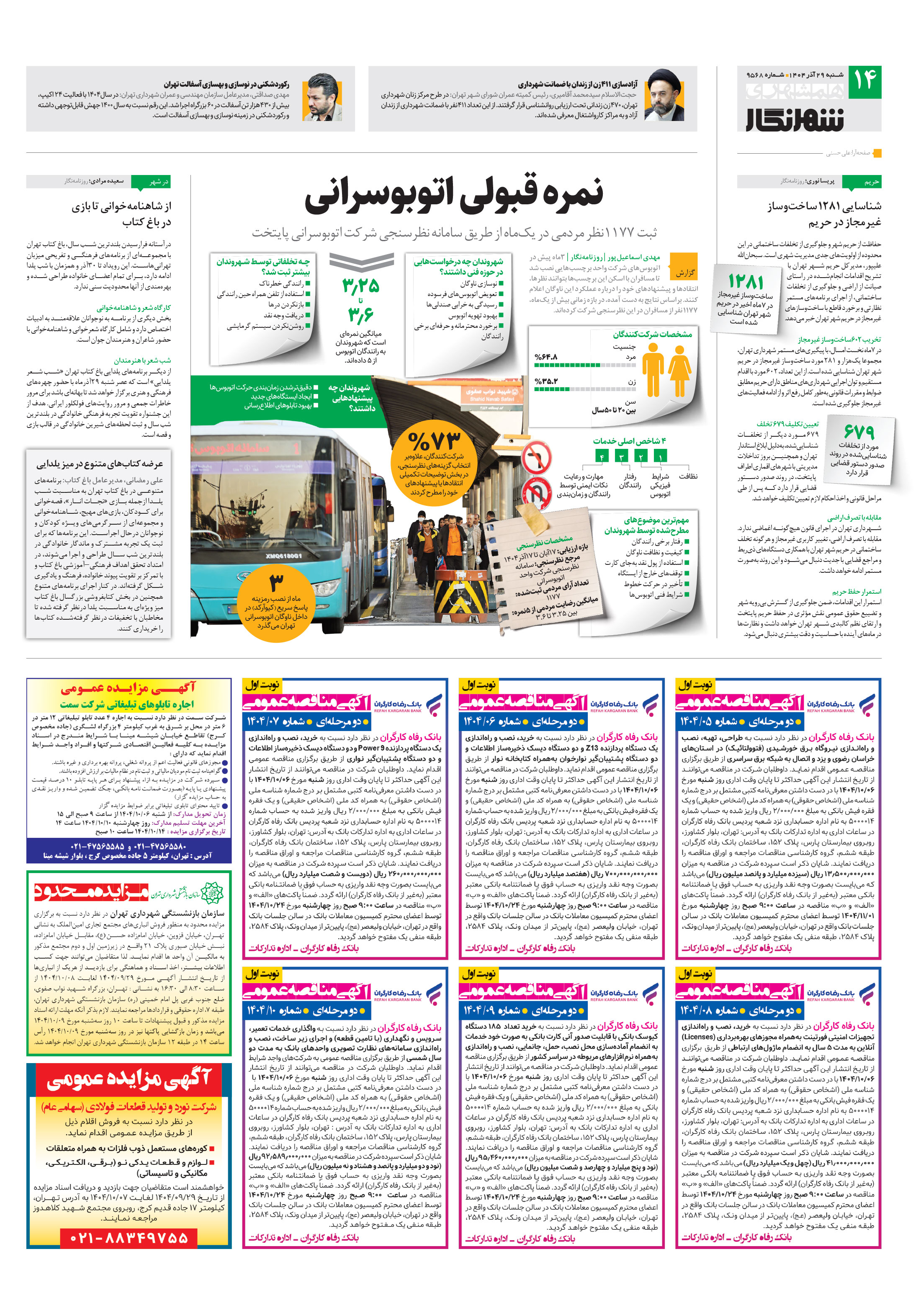 شهرنگار2
