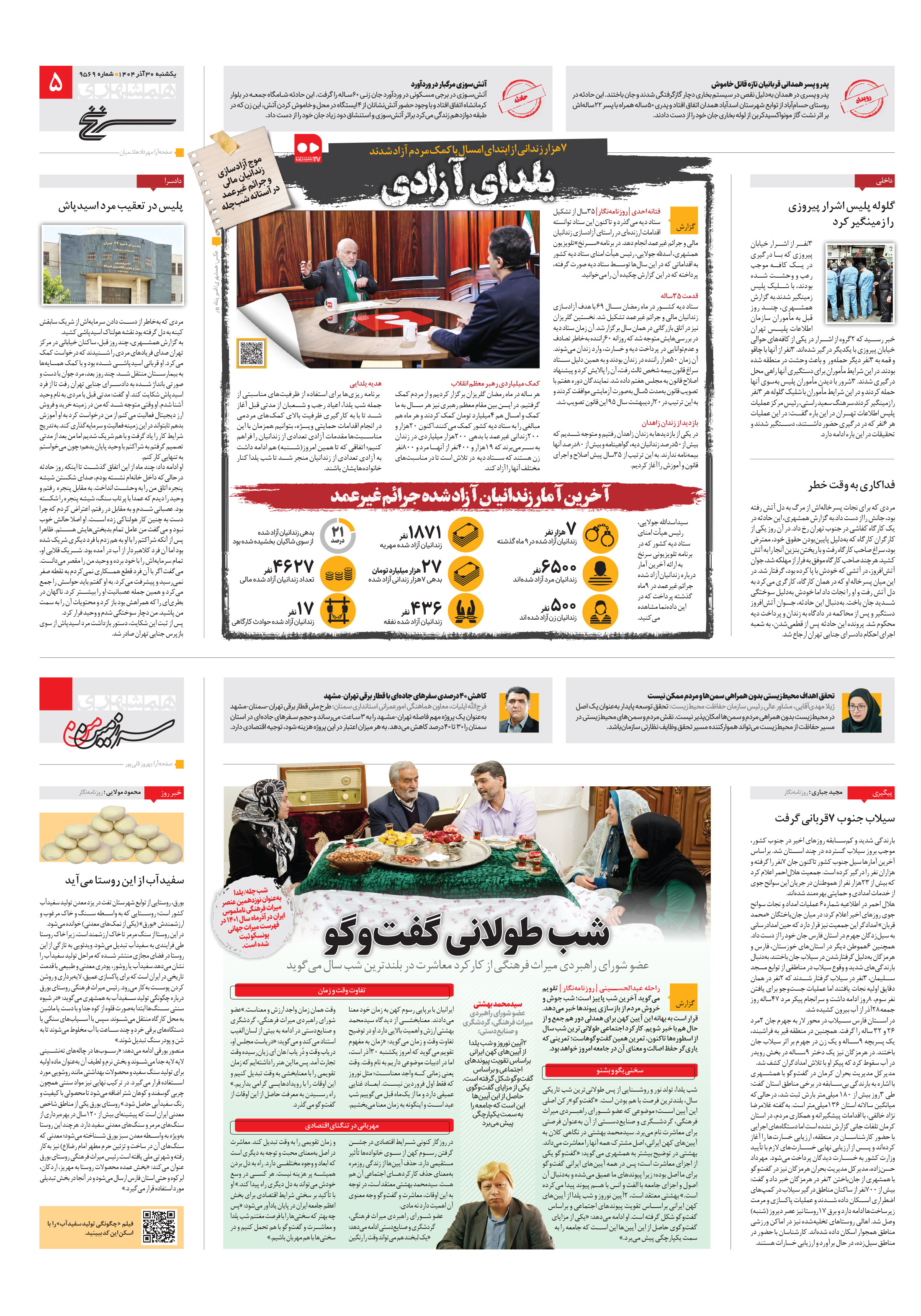 سرزمین من