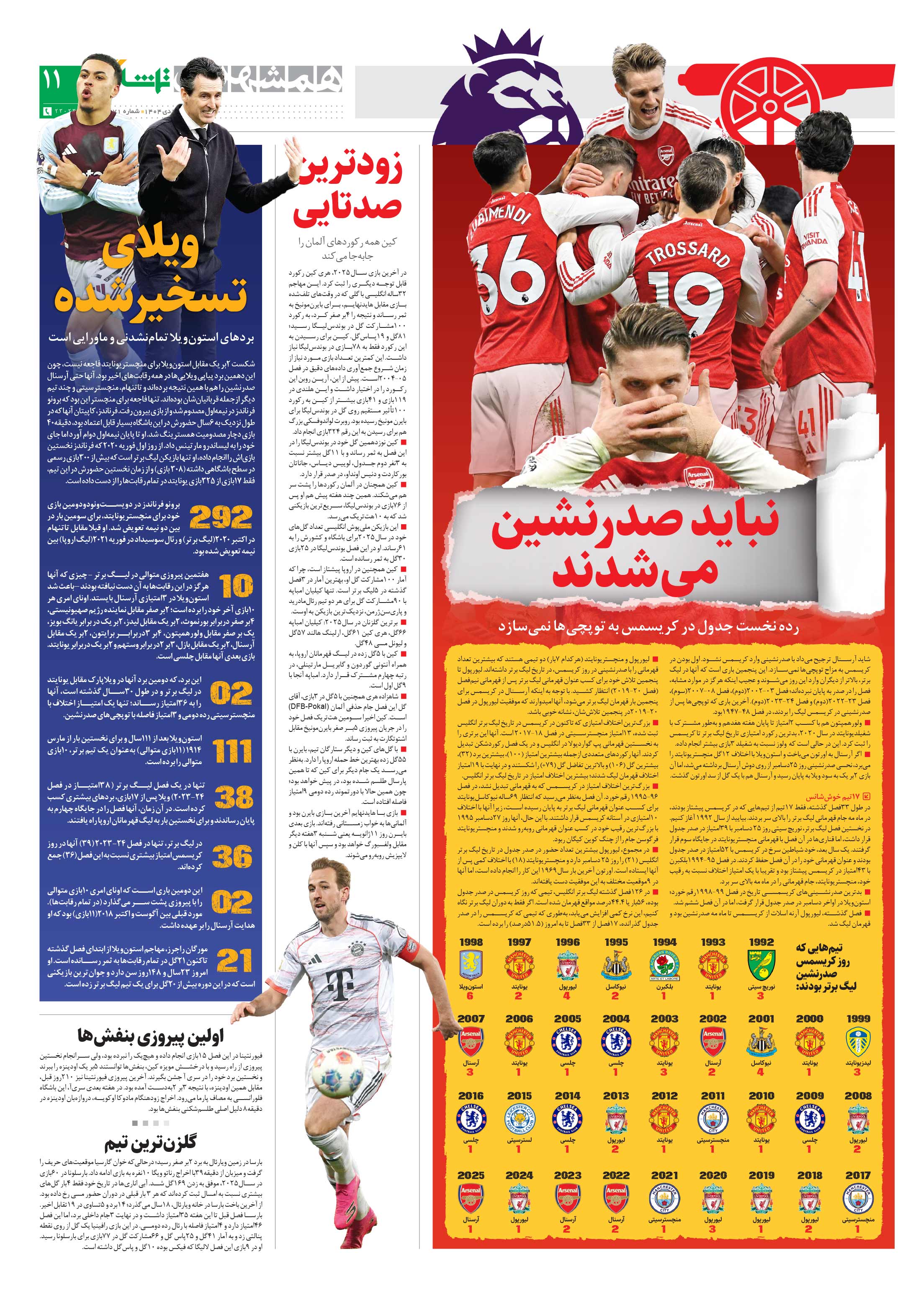 تماشاگر 3