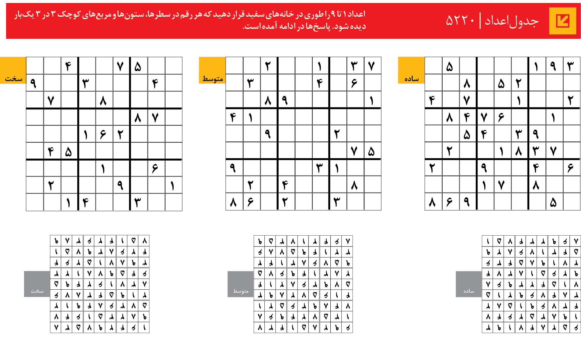 جدول‌اعداد | 5220