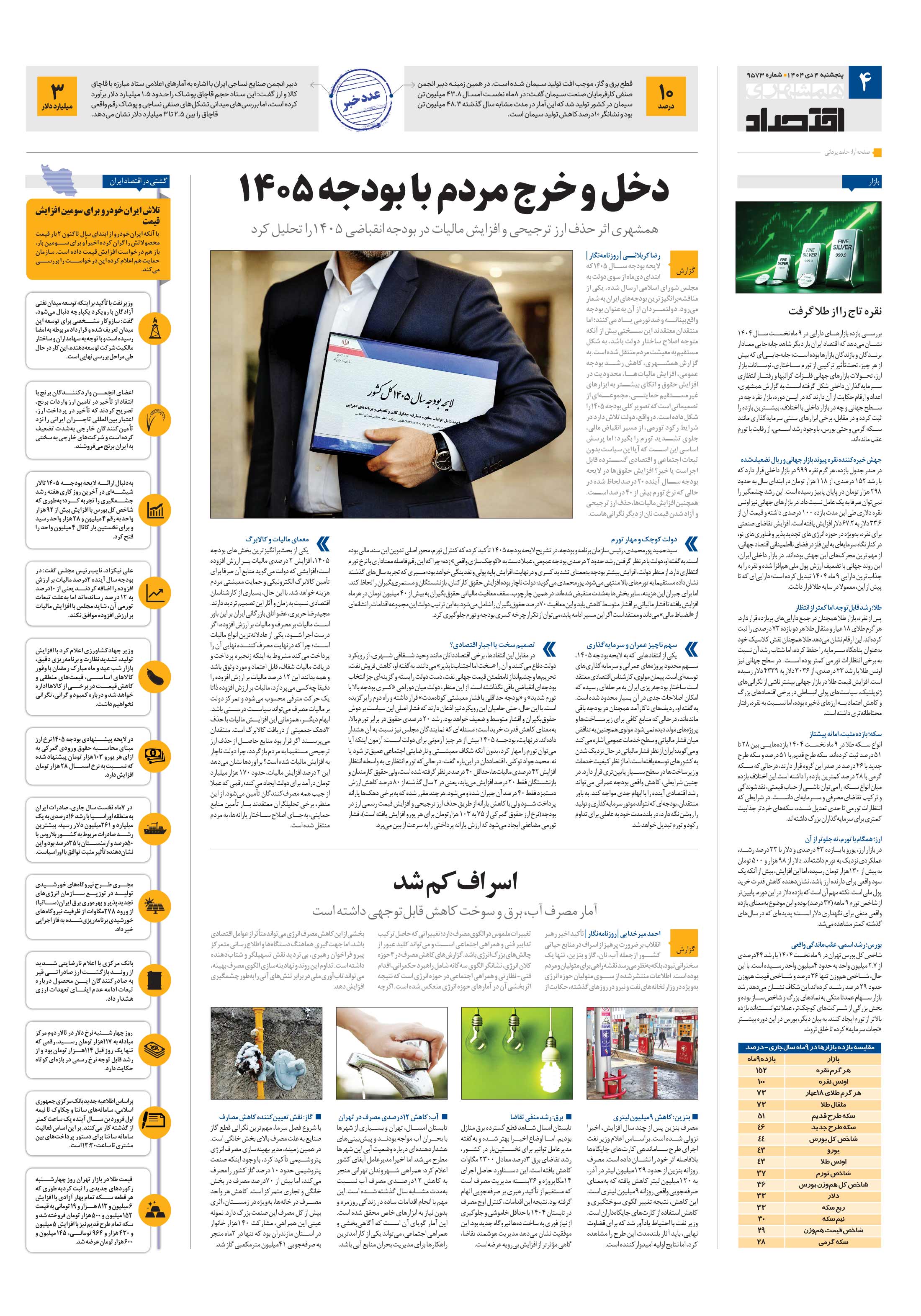اقتصاد