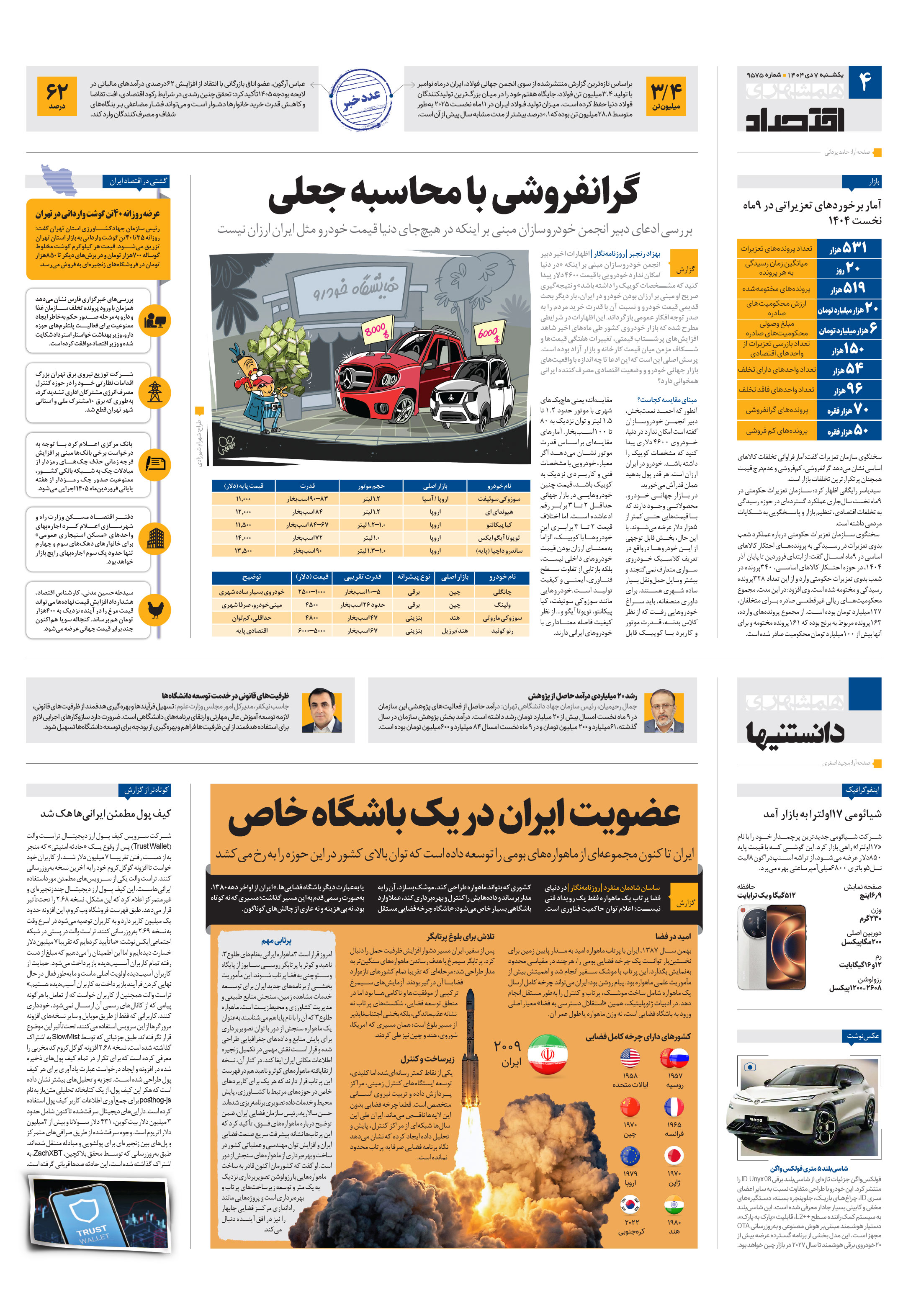 اقتصاد