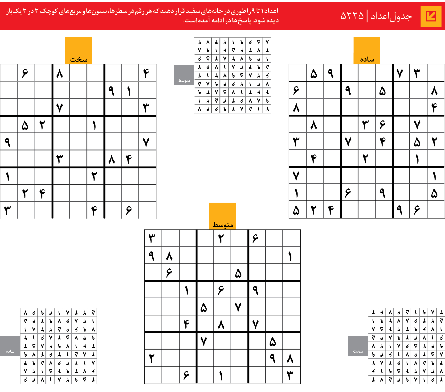 جدول‌اعداد | 5225