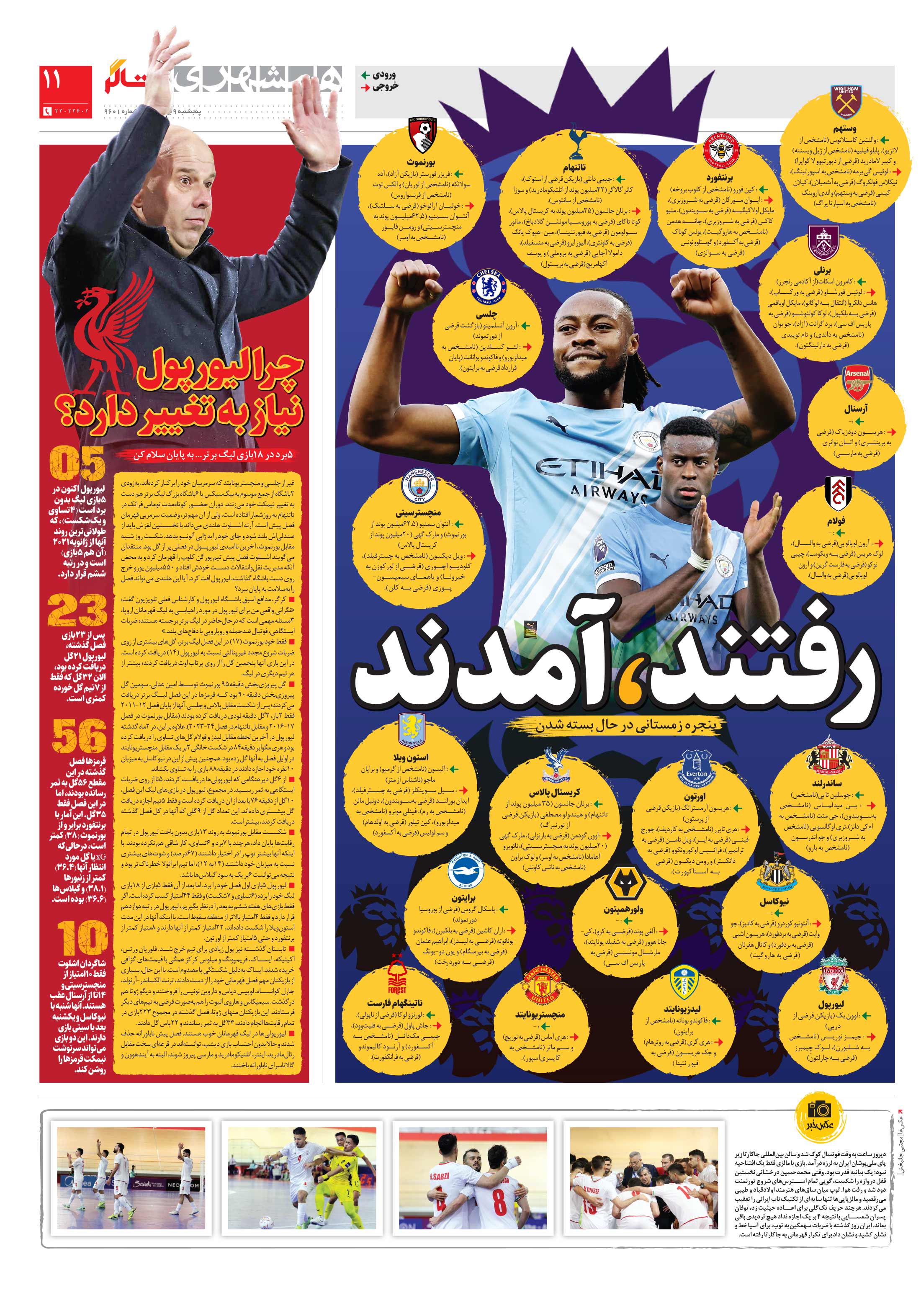 تماشاگر 3