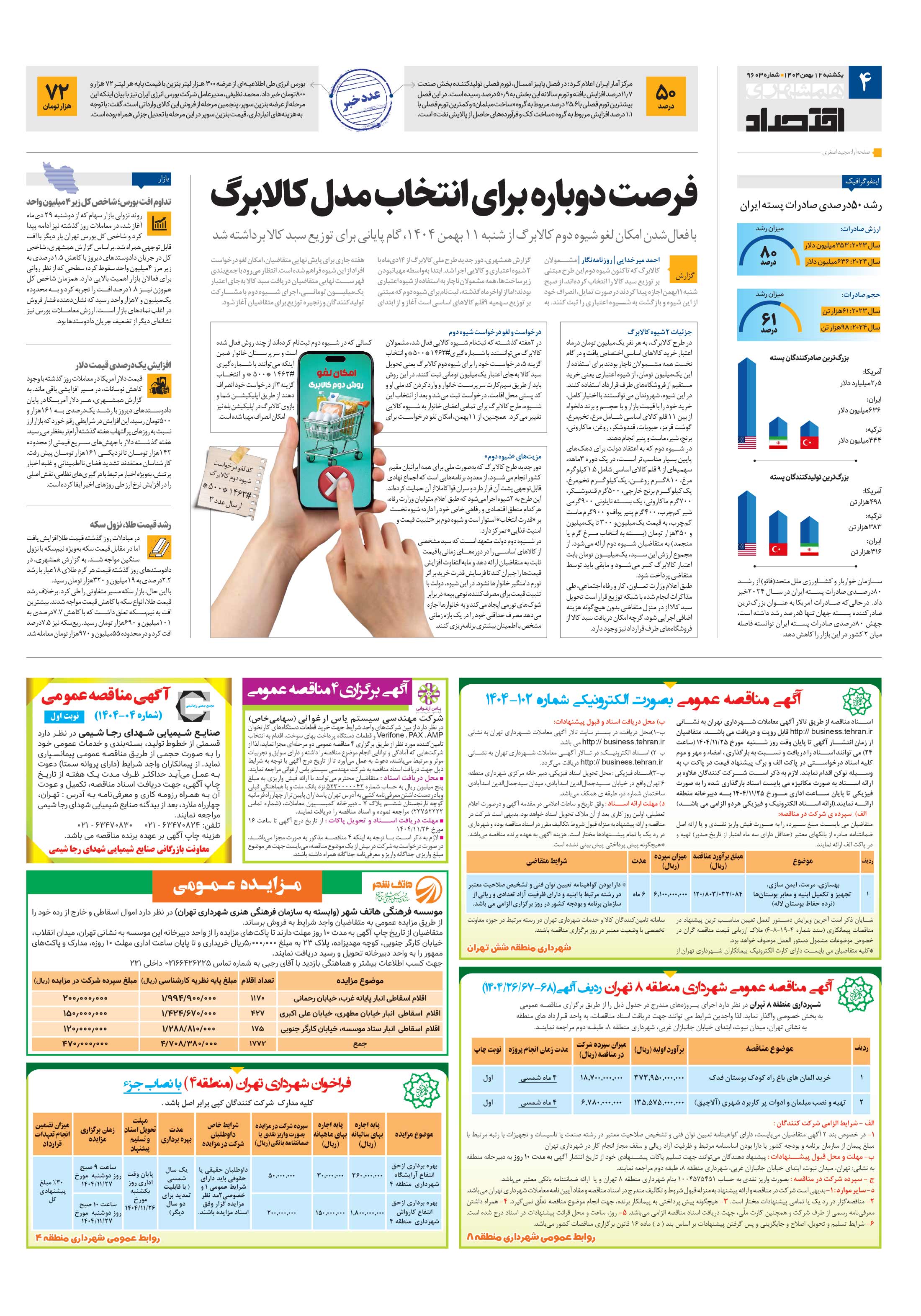 اقتصاد