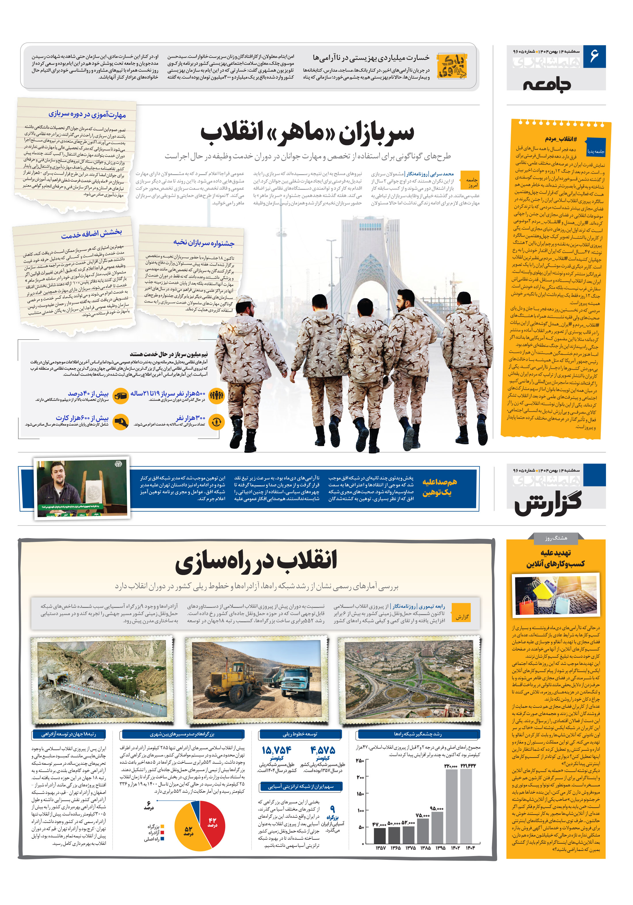 جامعه