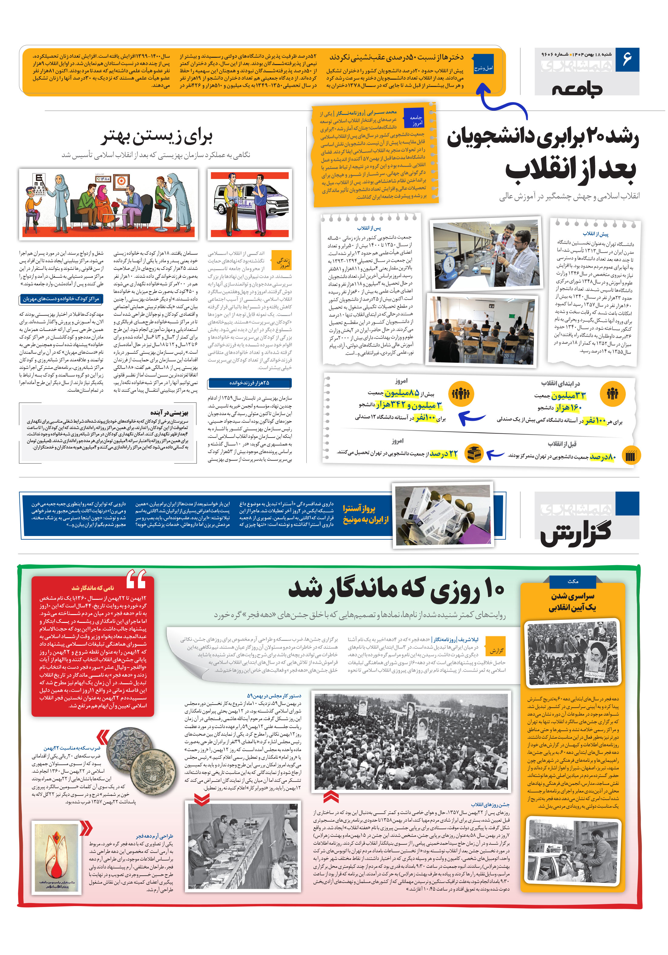 همشهری گزارش