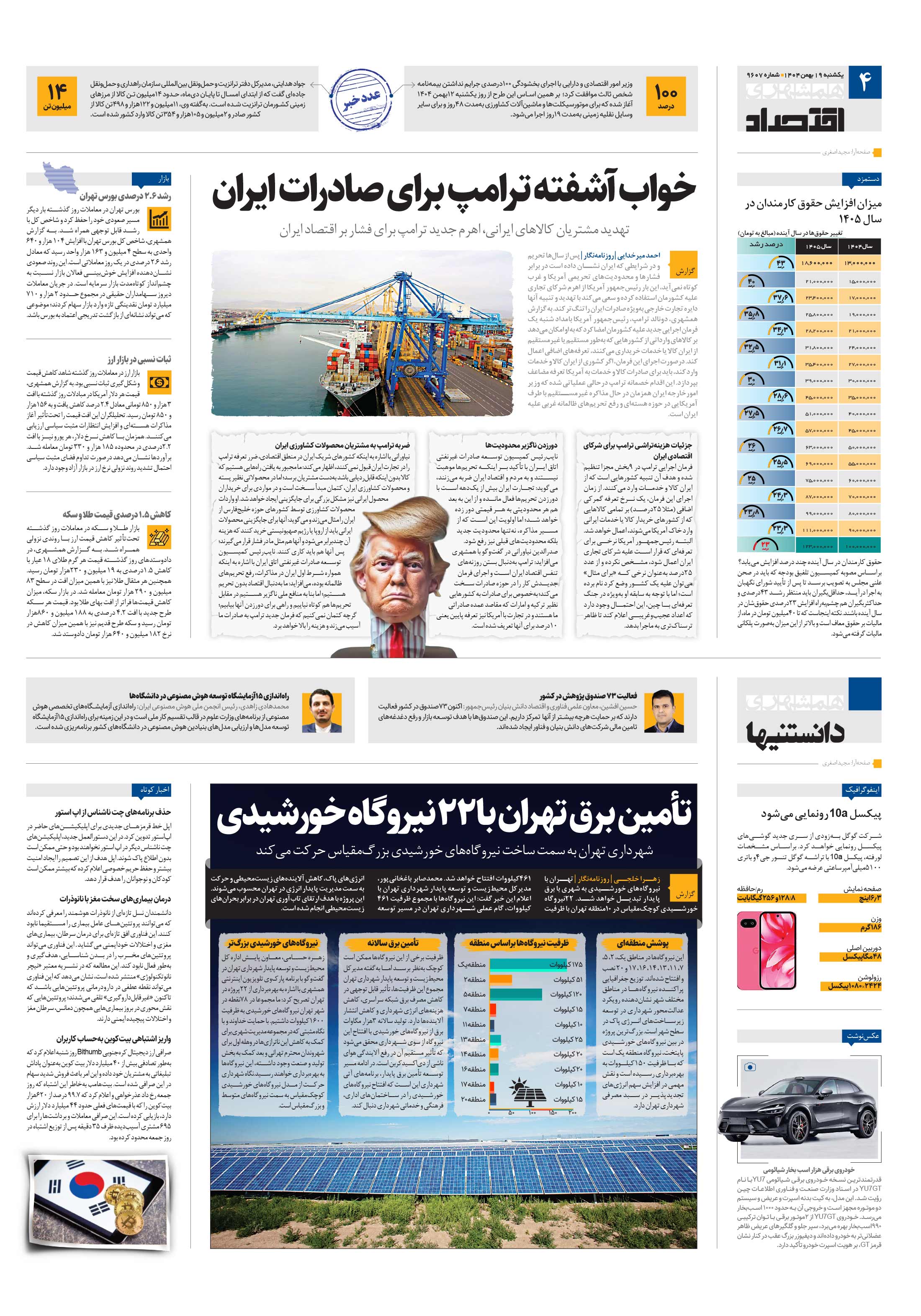 دانستنی ها